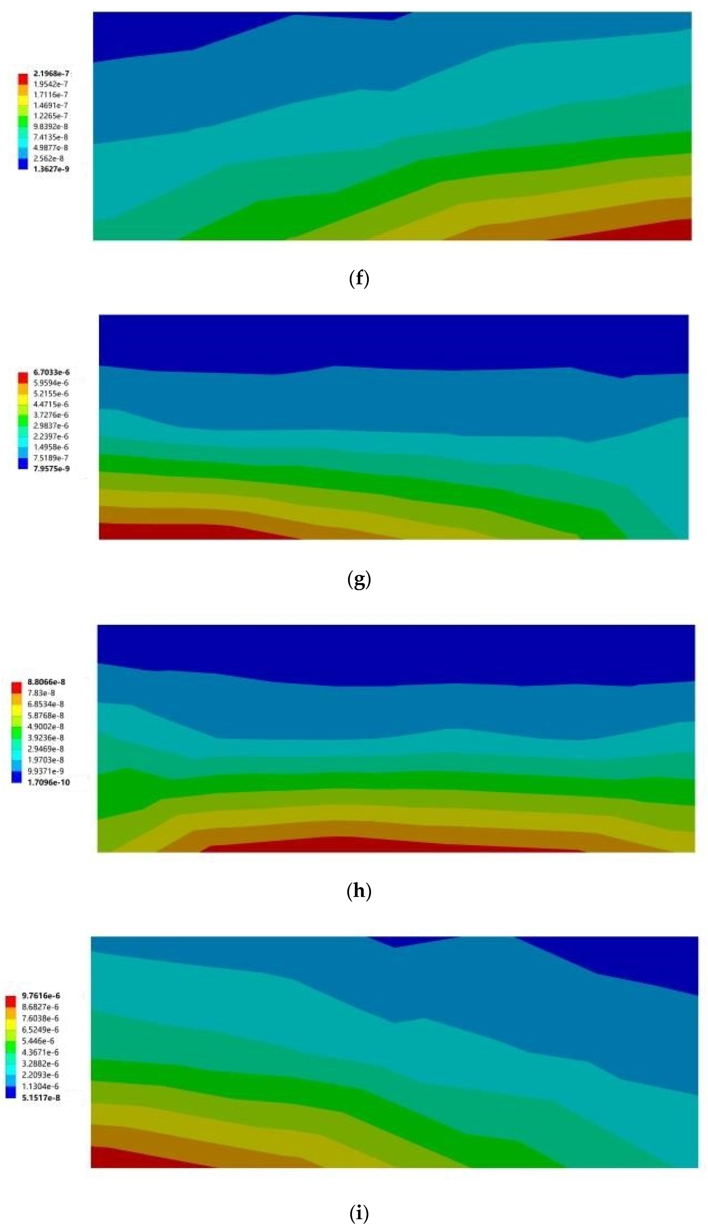 Processes 10 00857 g018c Processes 10 00857 g018c