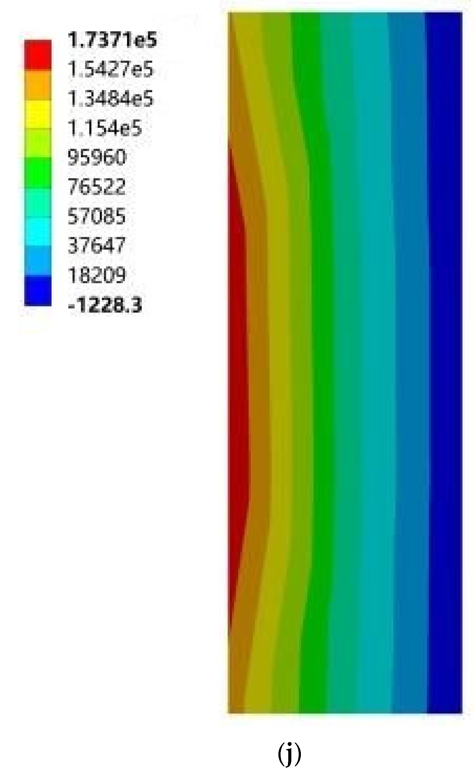Processes 10 00857 g019f Processes 10 00857 g019f