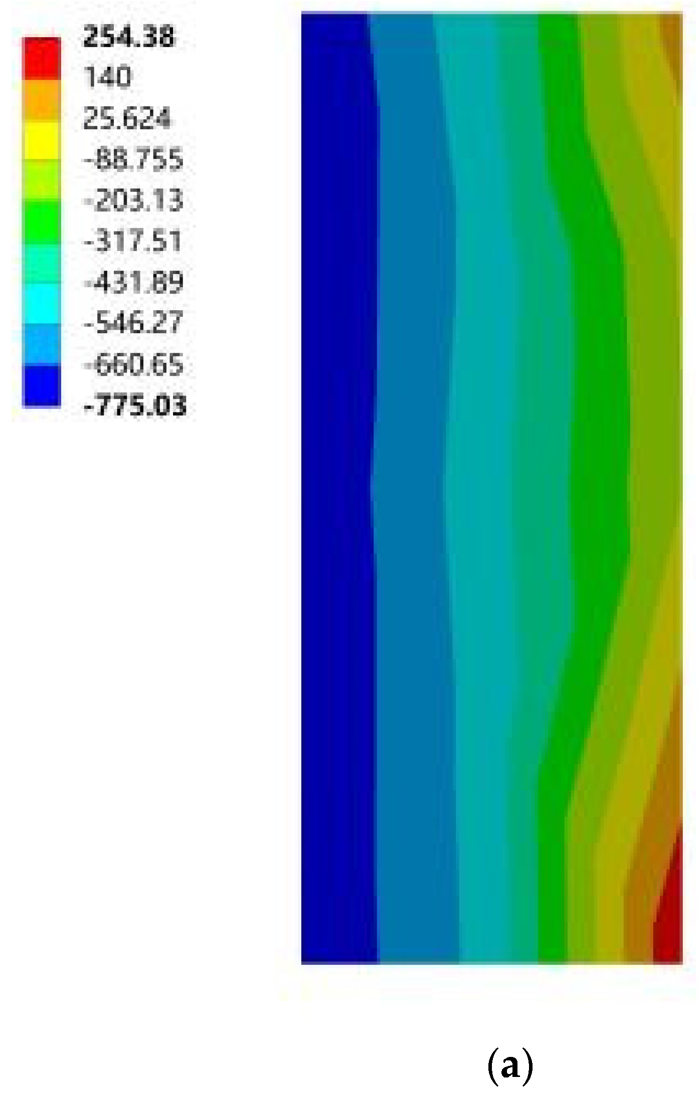 Processes 10 00857 g020a Processes 10 00857 g020a
