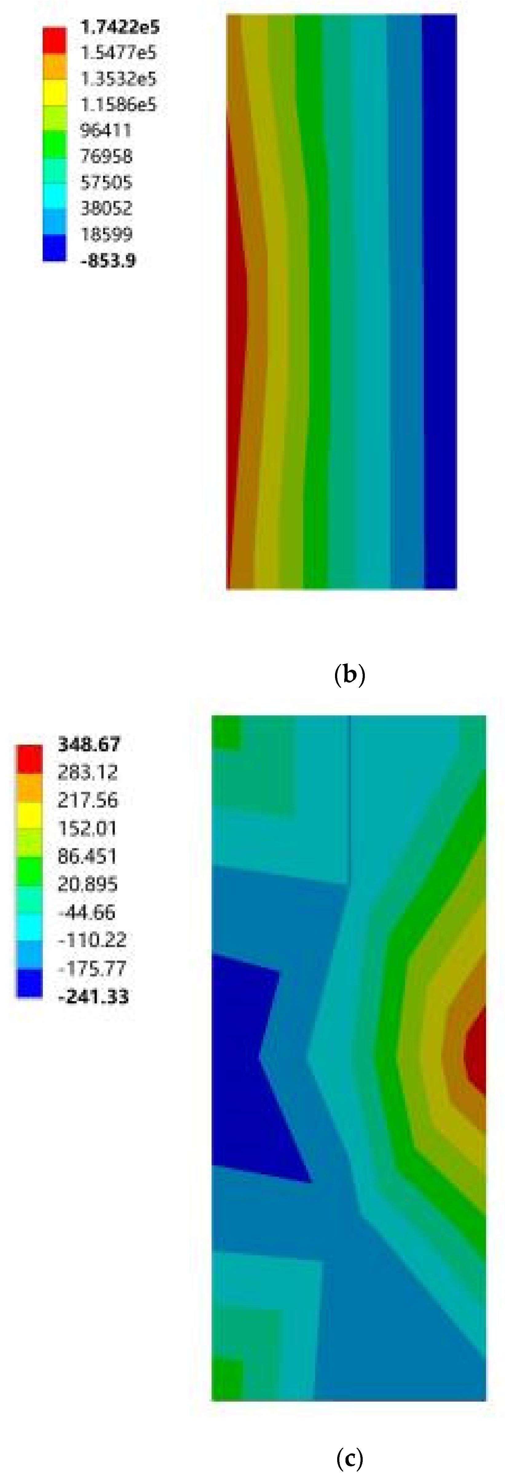 Processes 10 00857 g020b Processes 10 00857 g020b