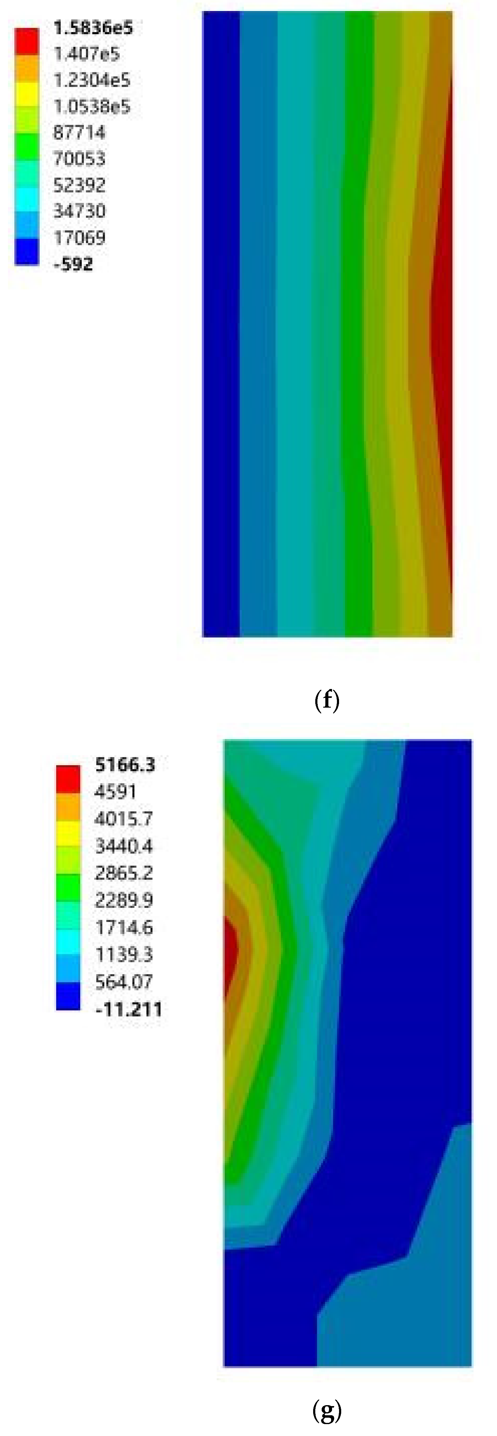 Processes 10 00857 g020d Processes 10 00857 g020d