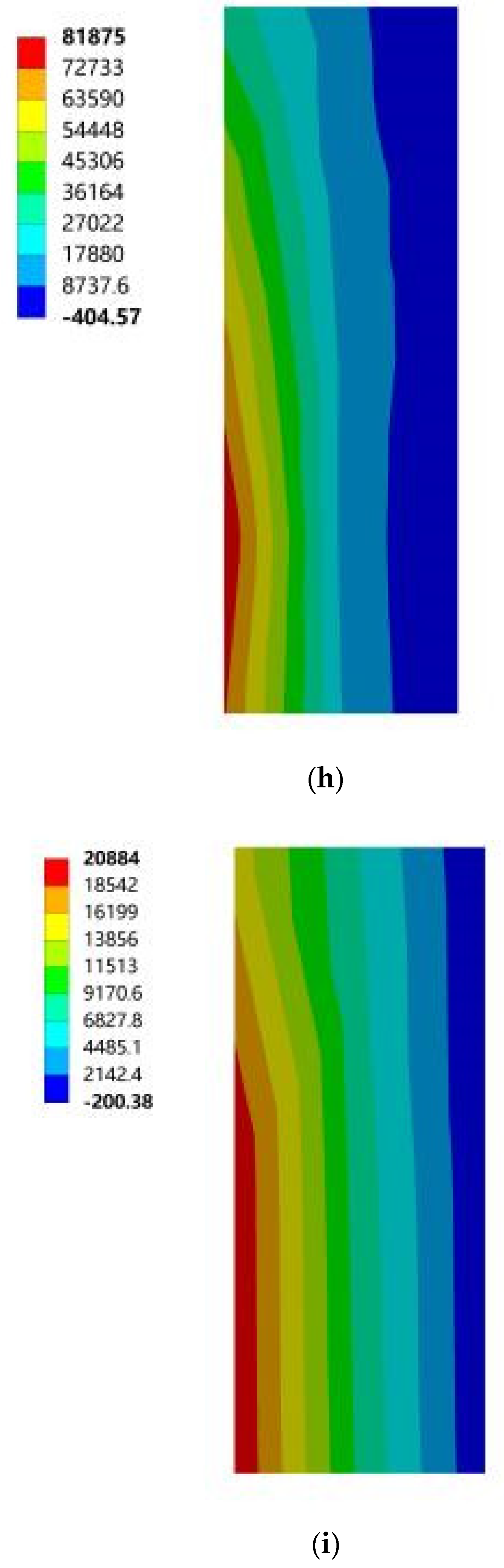 Processes 10 00857 g020e Processes 10 00857 g020e