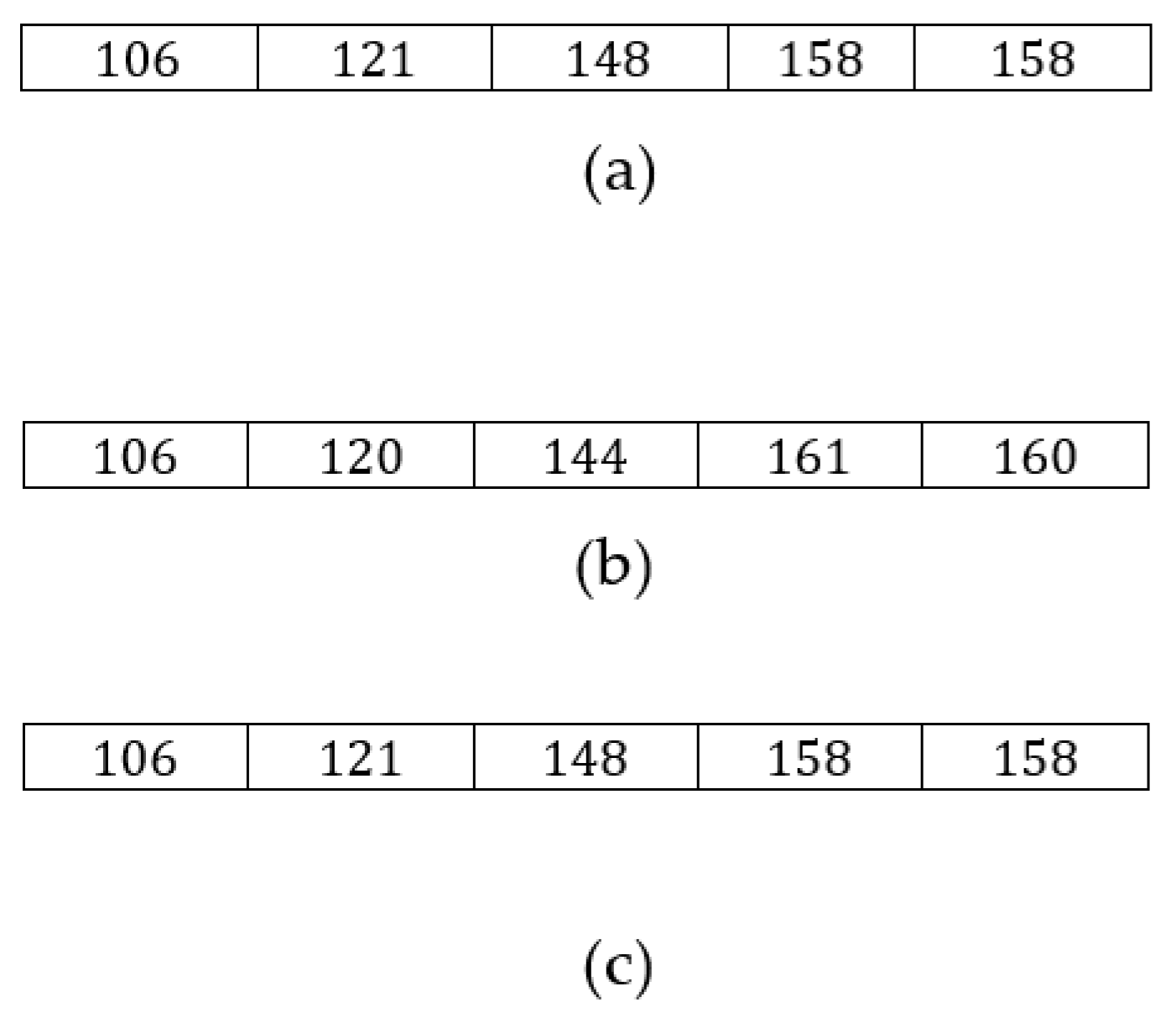 Processes 10 00858 g004 550