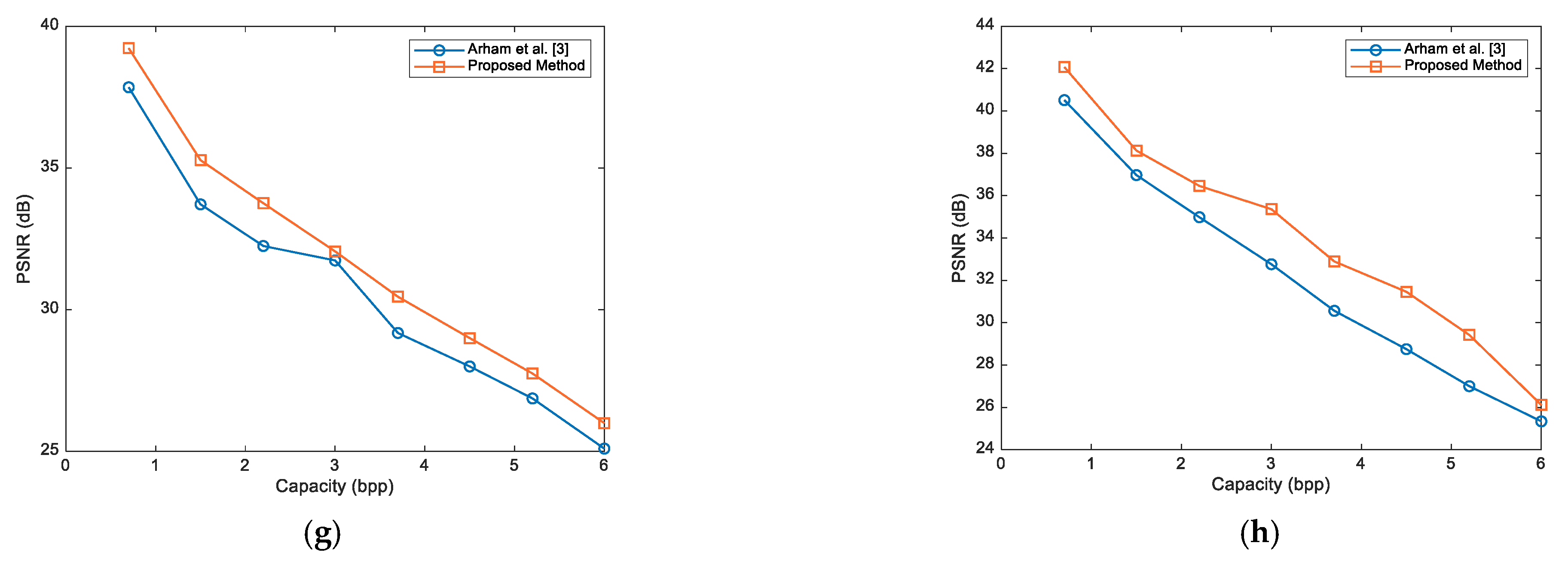 Processes 10 00858 g007b 550