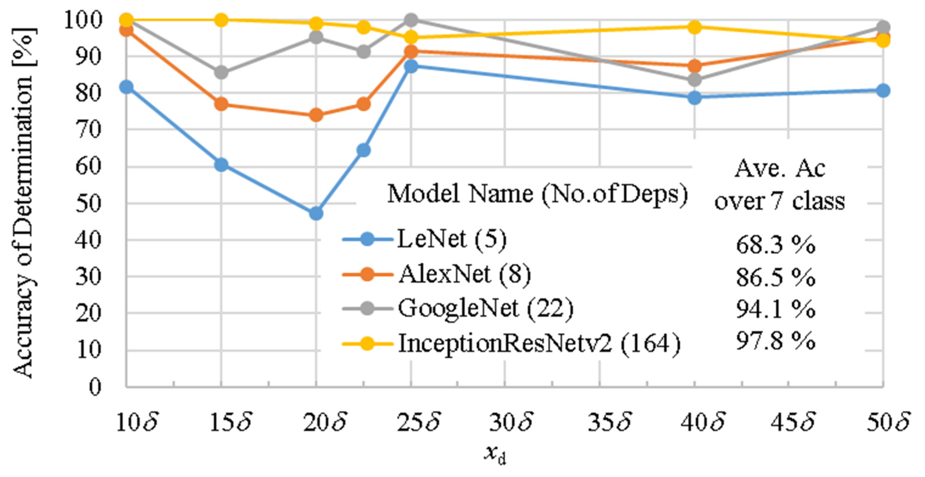Processes 10 00860 g002