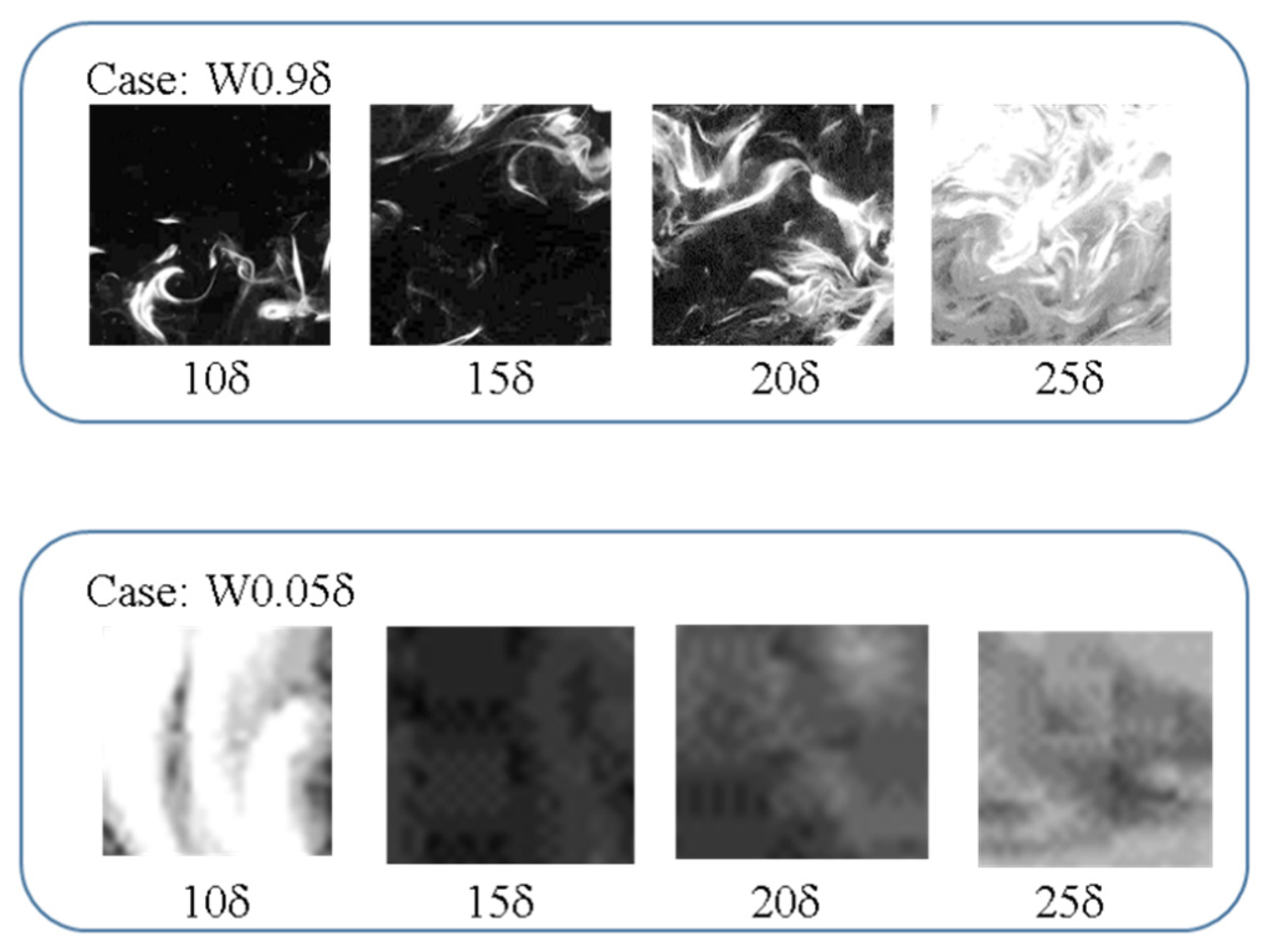 Processes 10 00860 g008