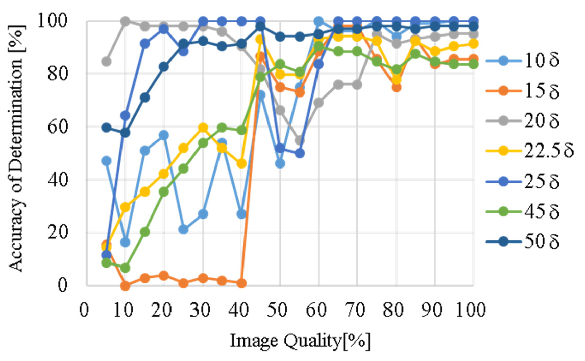 Processes 10 00860 g011