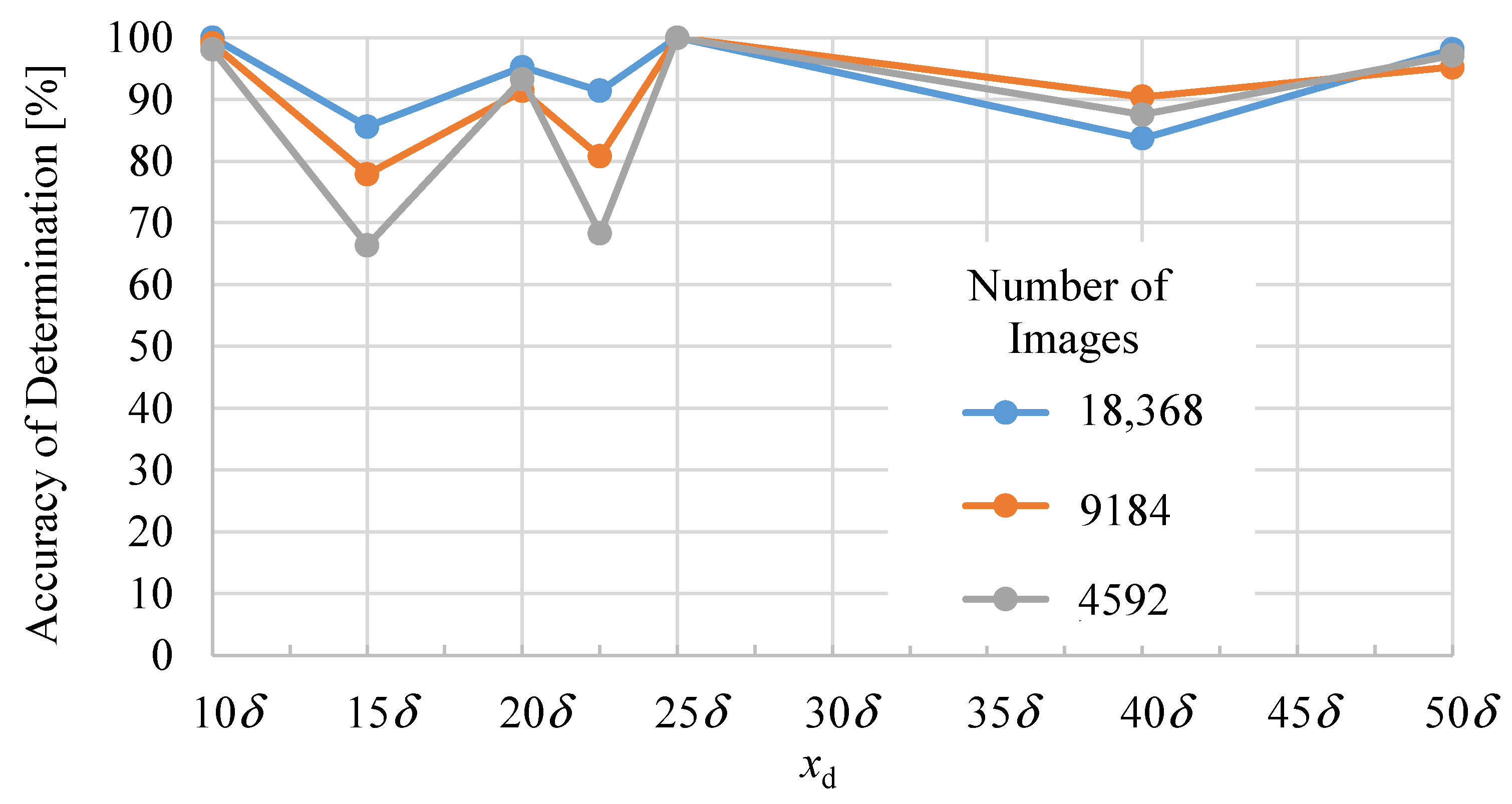 Processes 10 00860 g0a1
