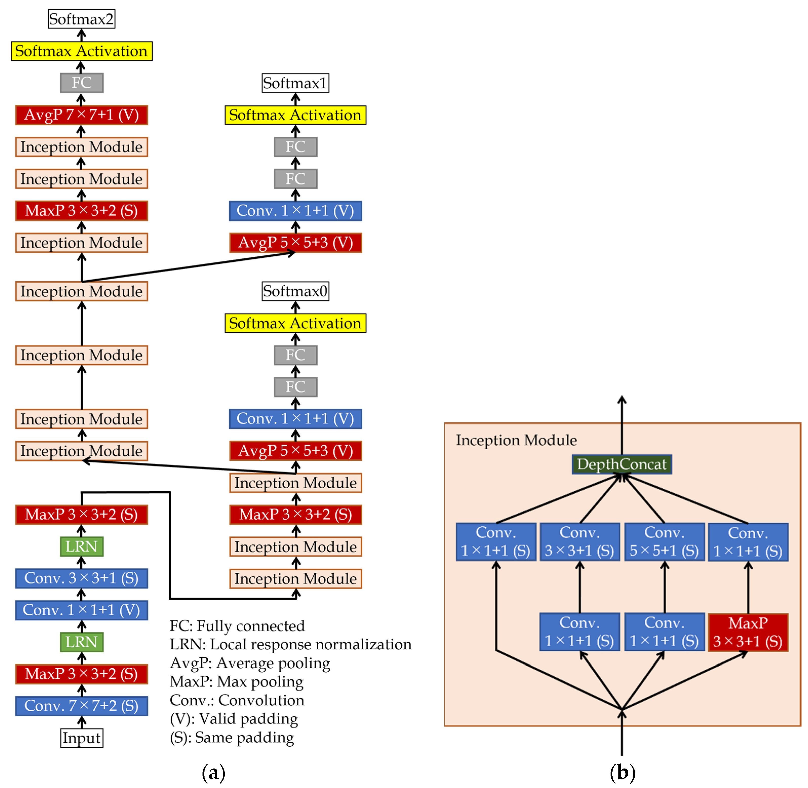 Processes 10 00860 g0a4
