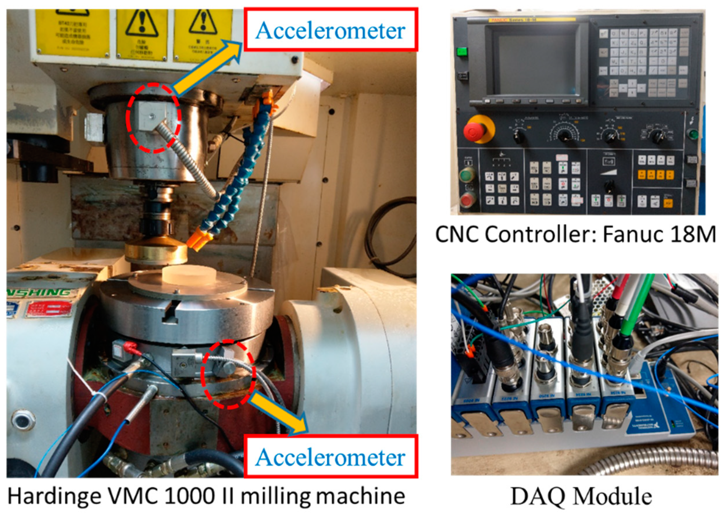 Processes 10 00862 g001 550