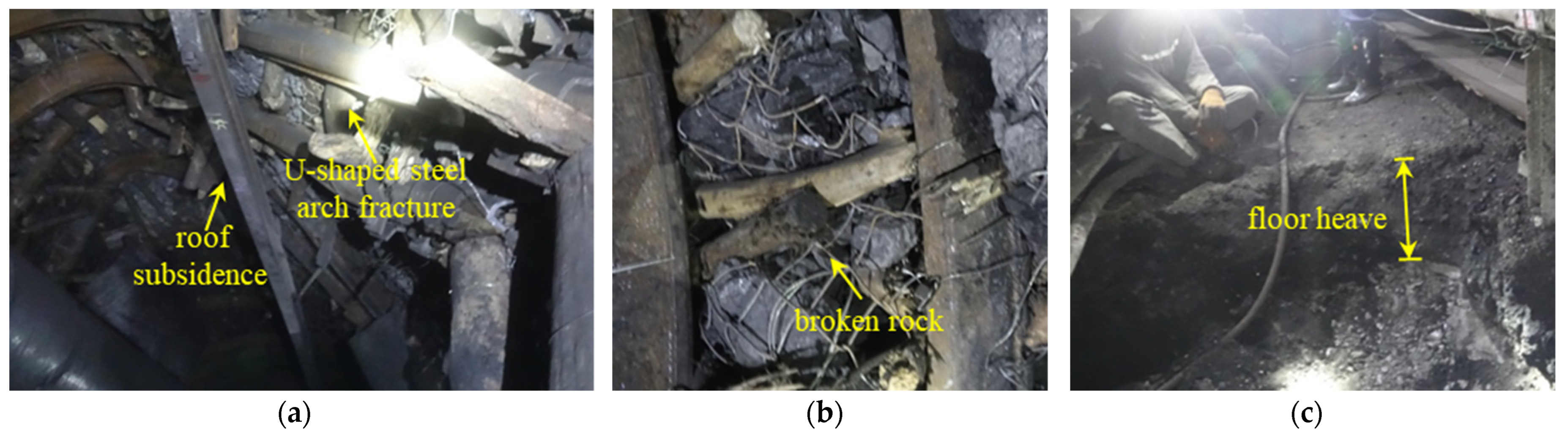 Processes 10 00863 g003 550
