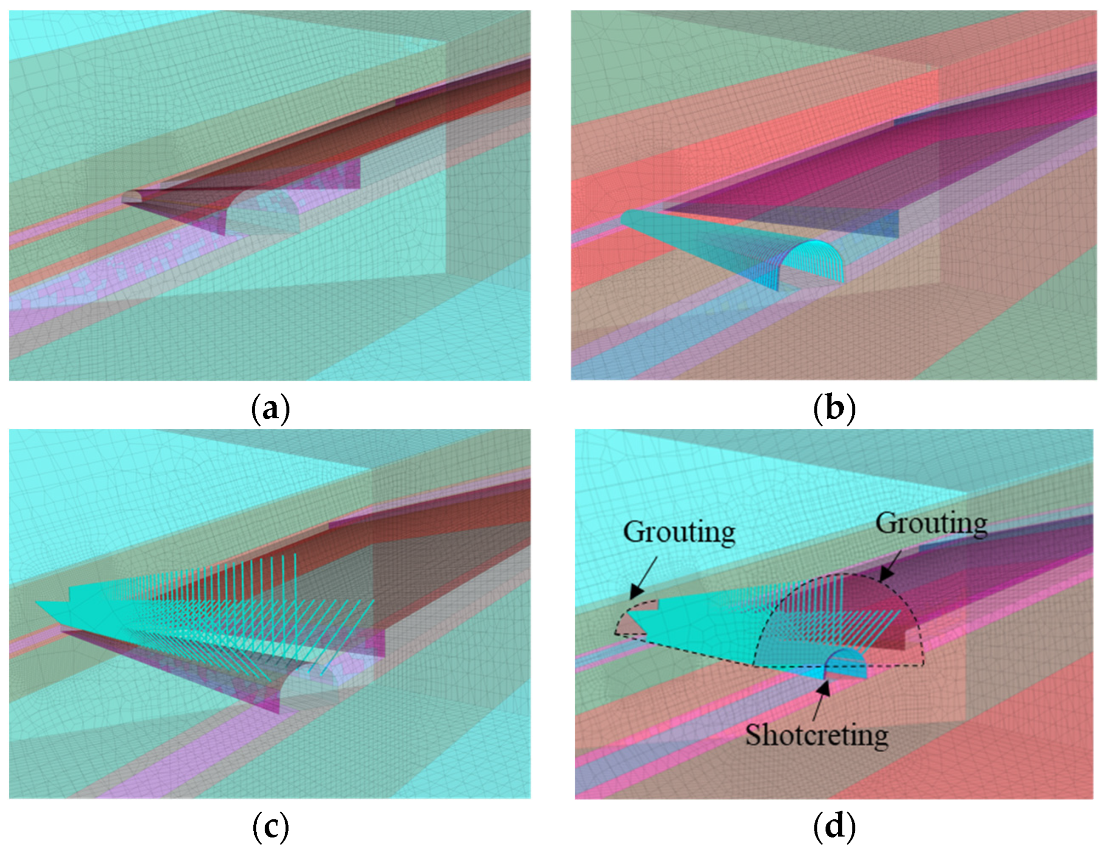 Processes 10 00863 g005 550