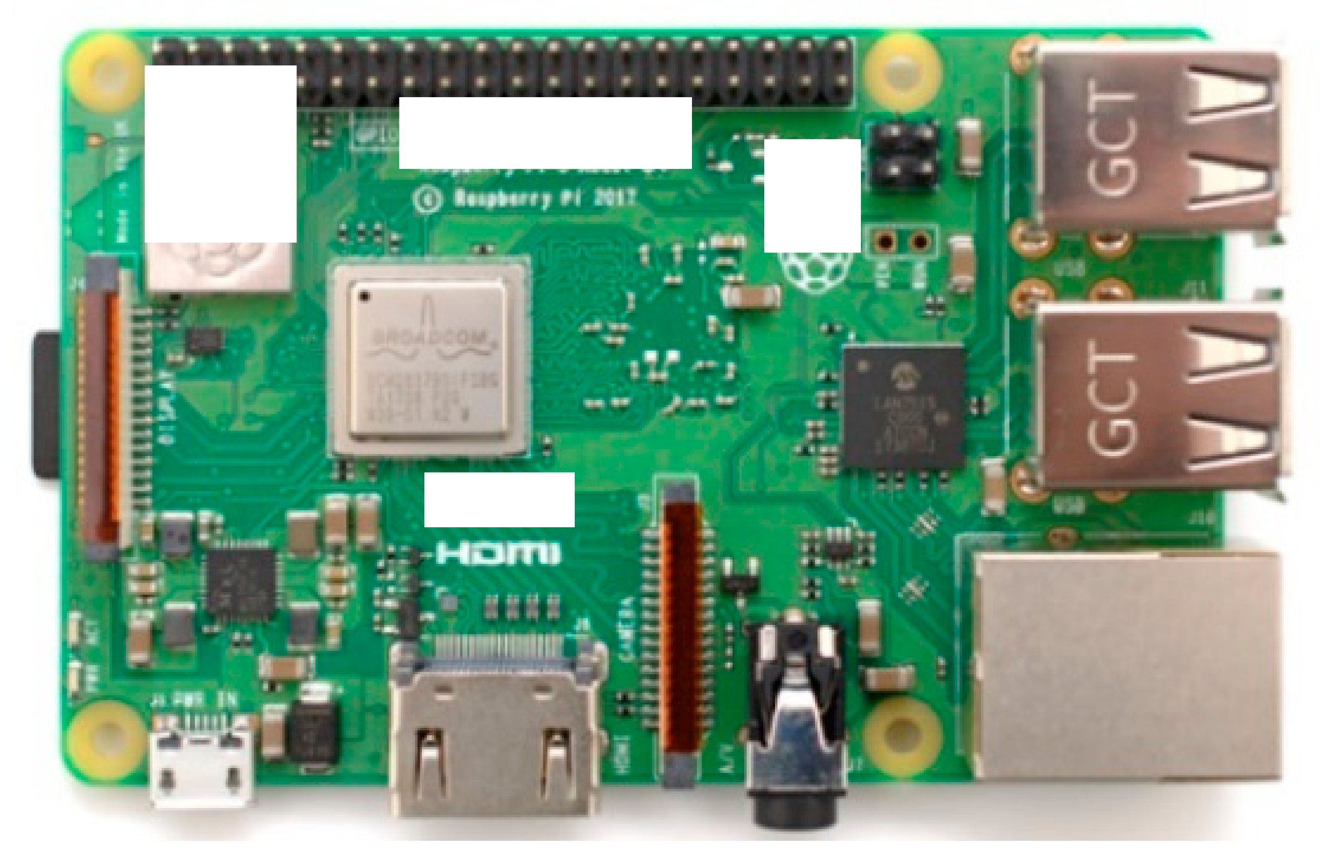 Processes 10 00865 g001 550