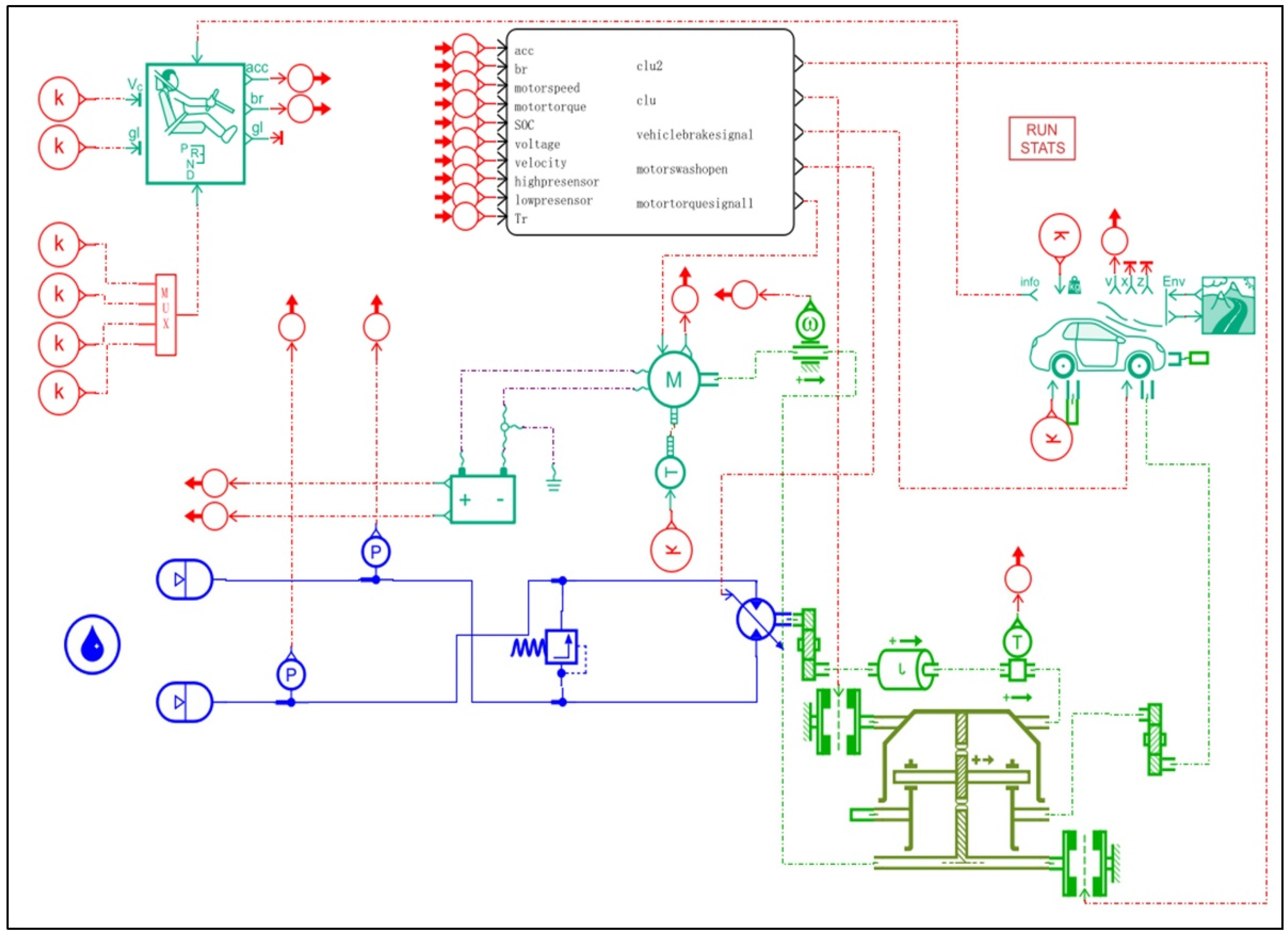 Processes 10 00867 g005 550