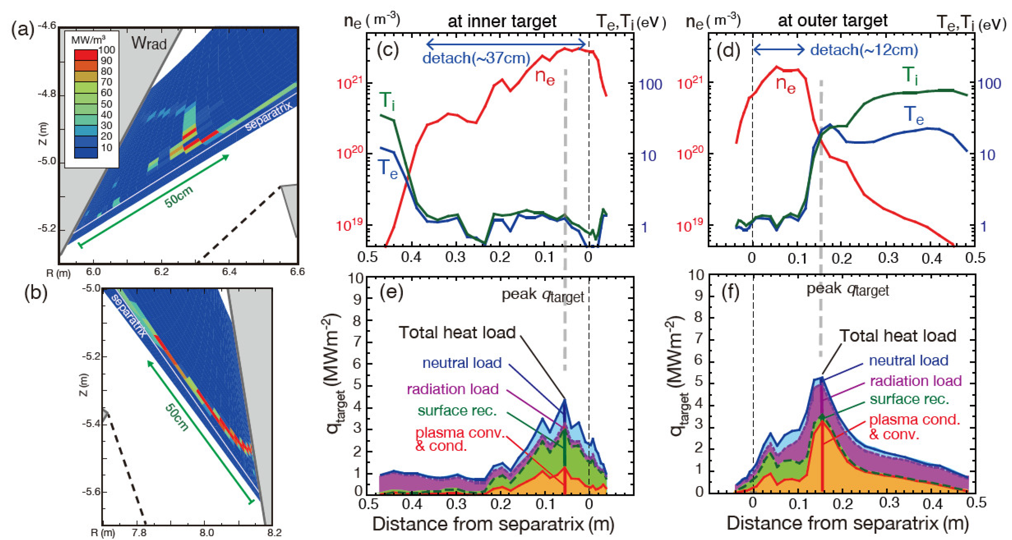 Processes 10 00872 g003 550