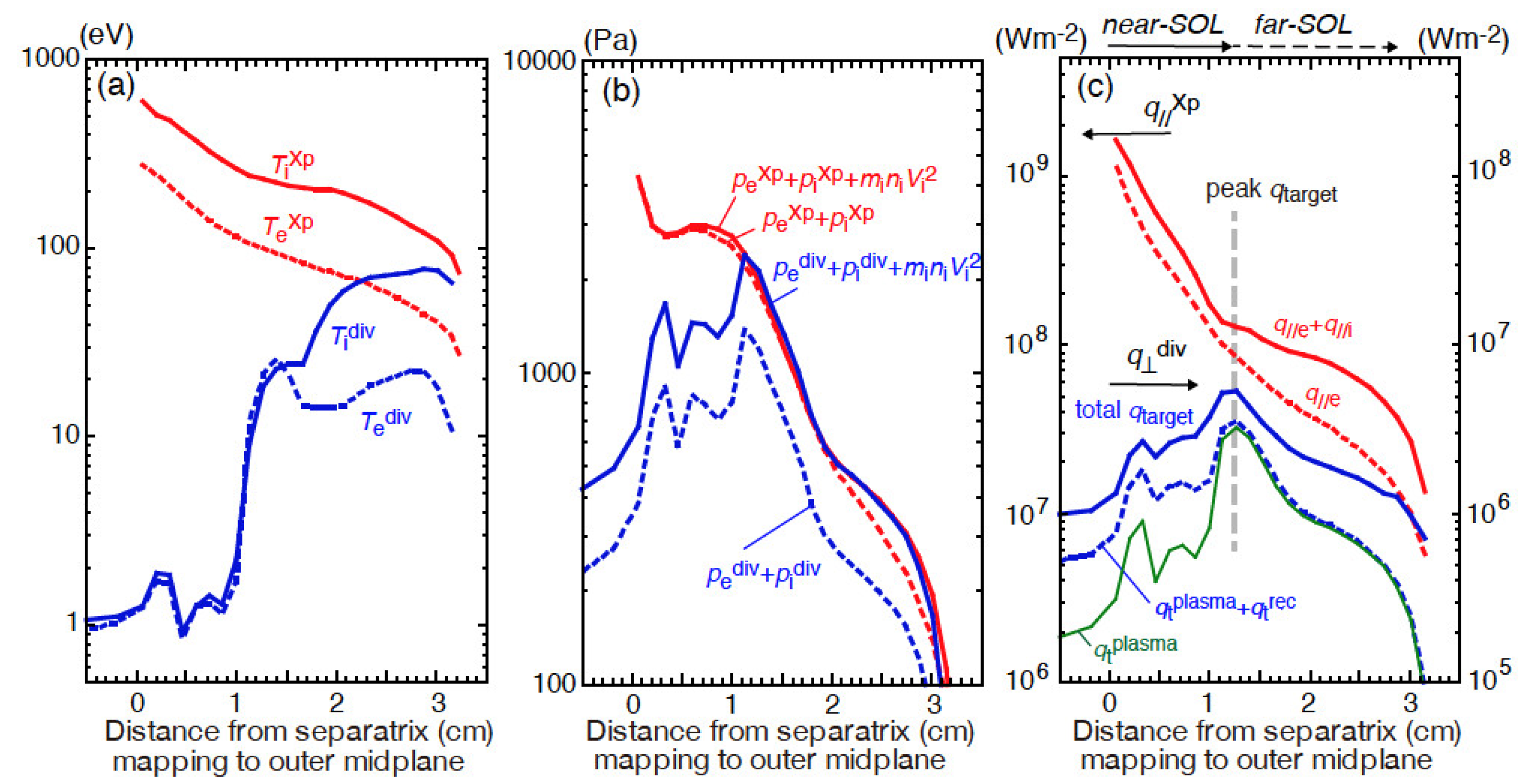 Processes 10 00872 g005 550