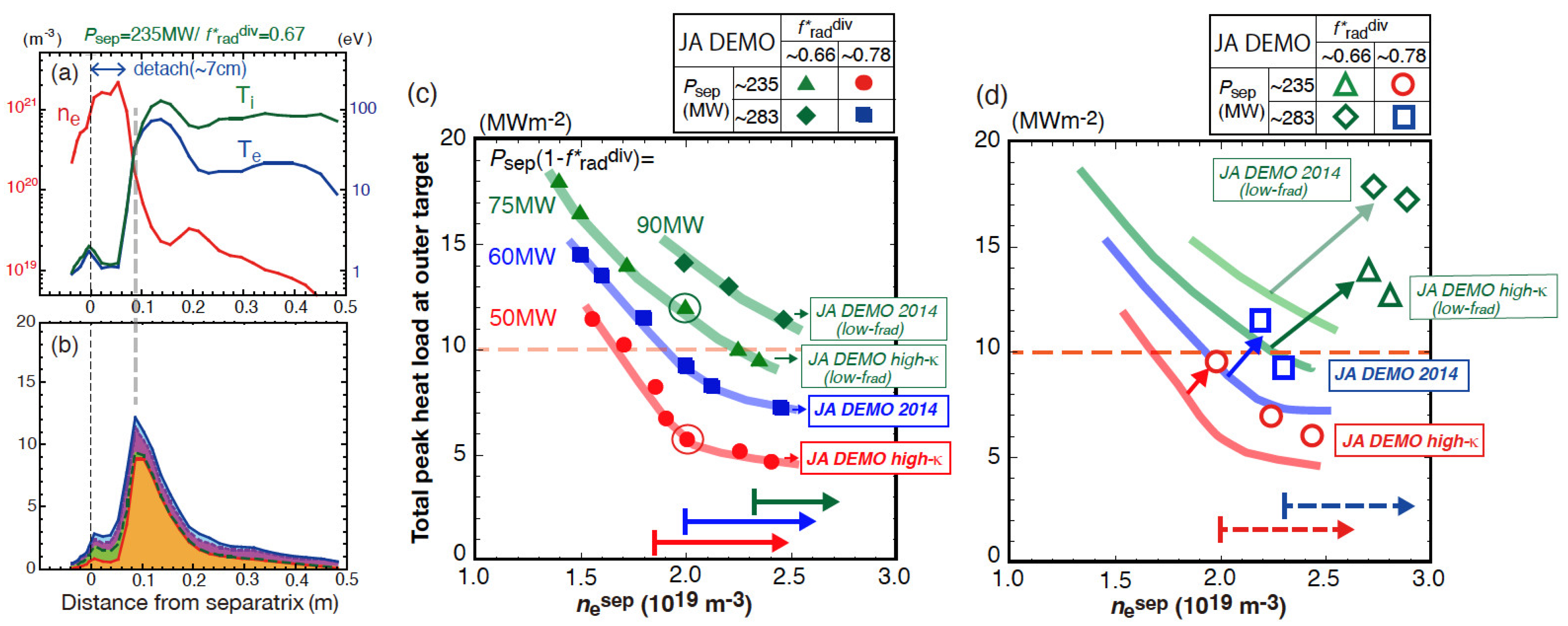 Processes 10 00872 g007 550