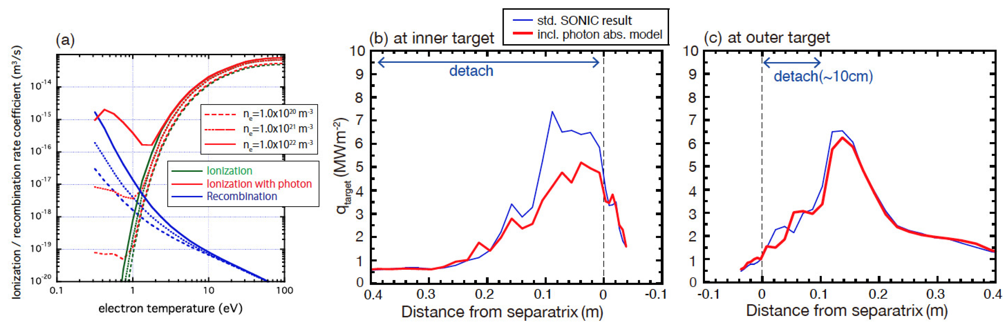 Processes 10 00872 g009 550