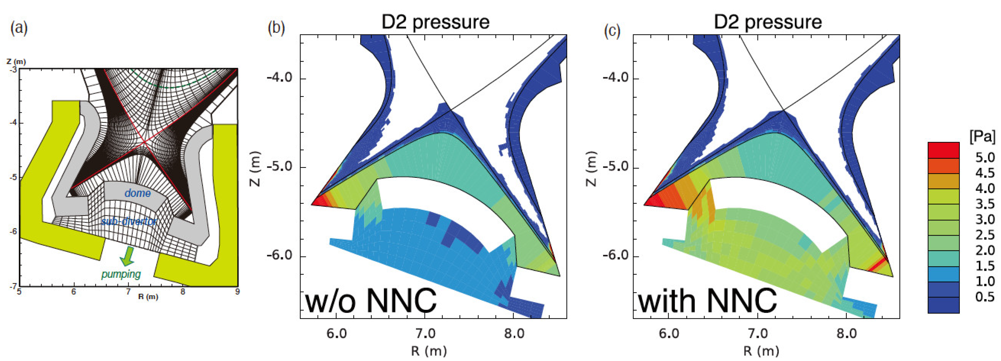 Processes 10 00872 g010 550