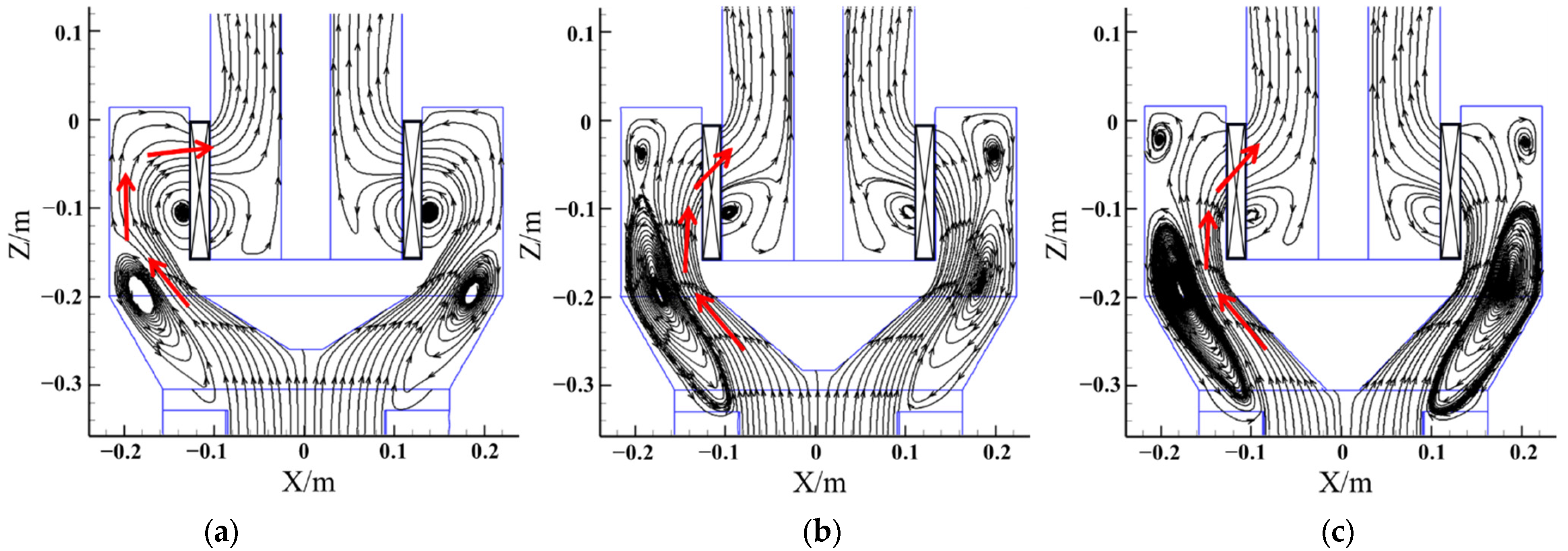 Processes 10 00874 g004
