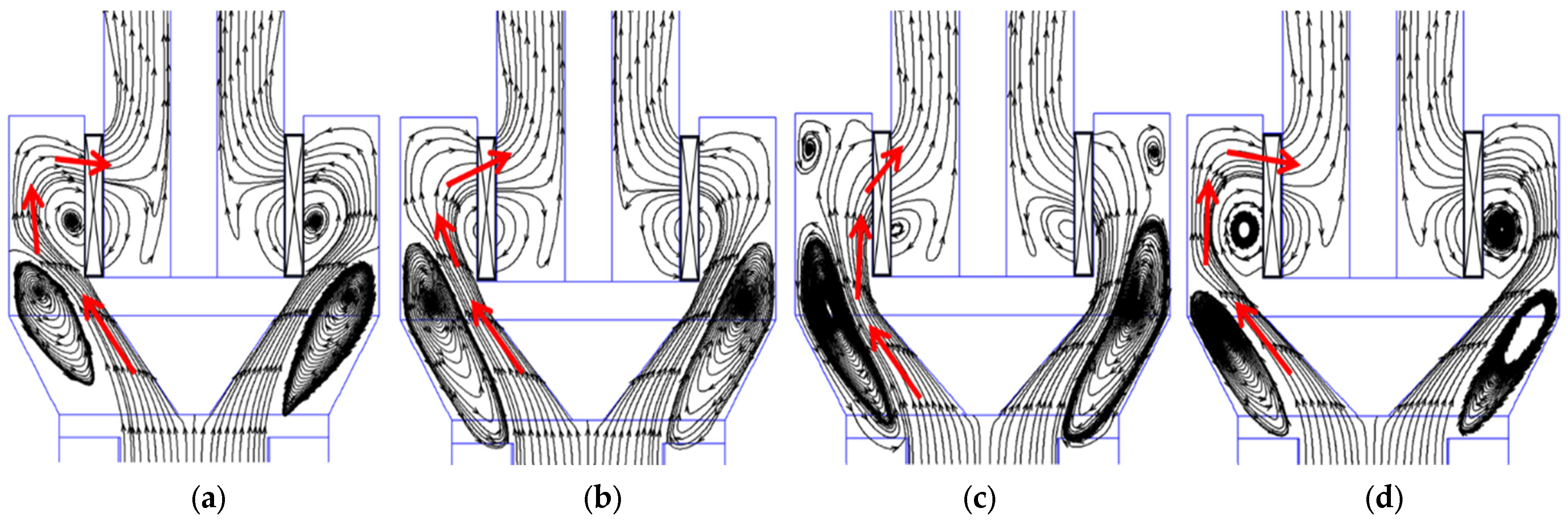 Processes 10 00874 g011
