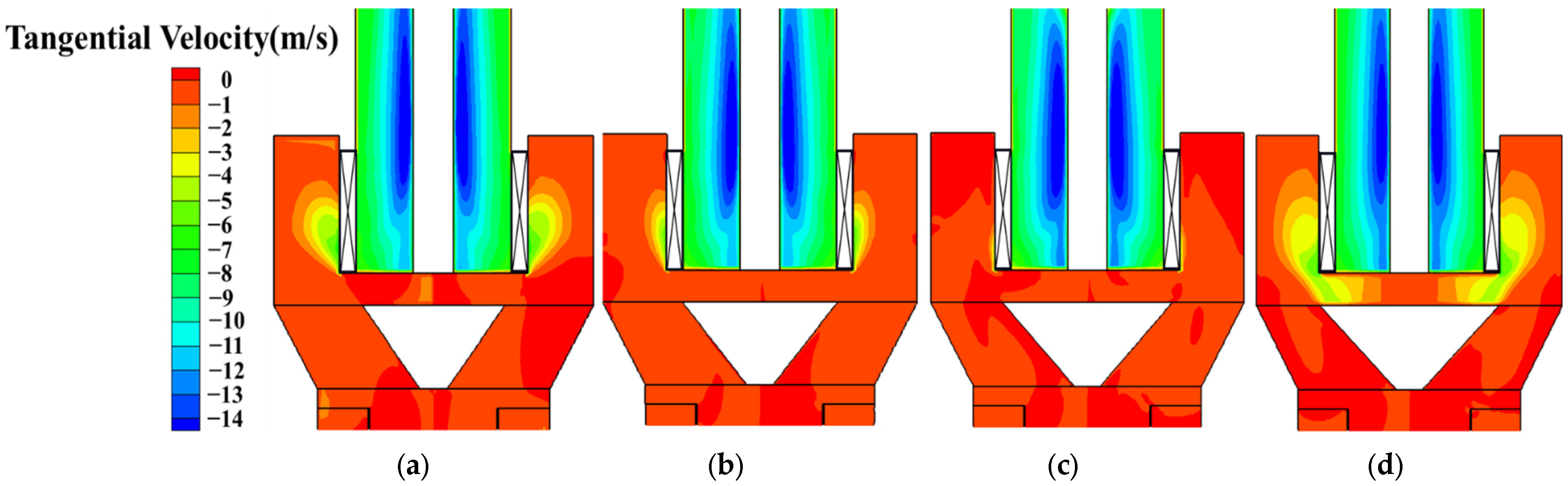 Processes 10 00874 g015