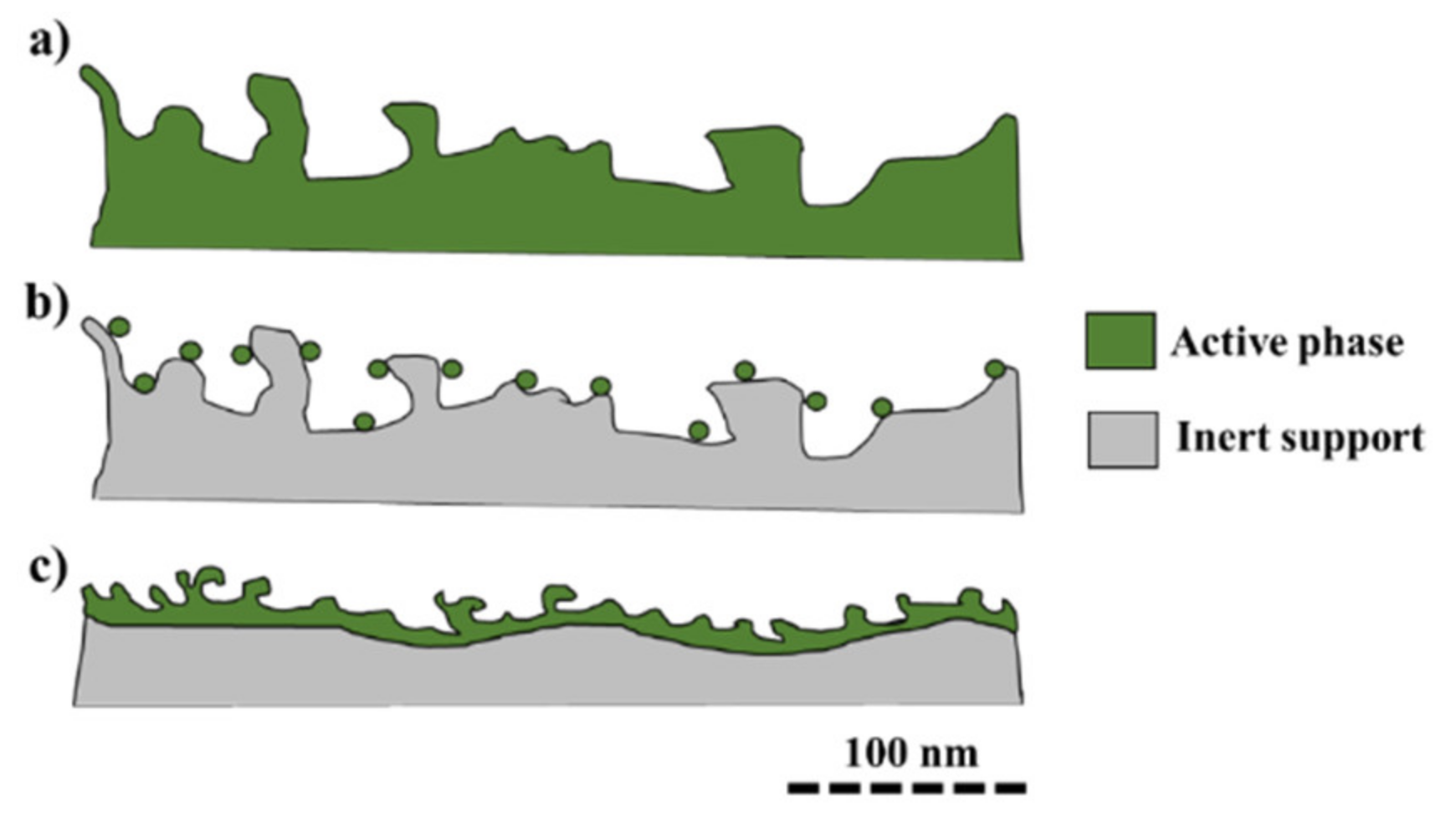 Processes 10 00875 g001