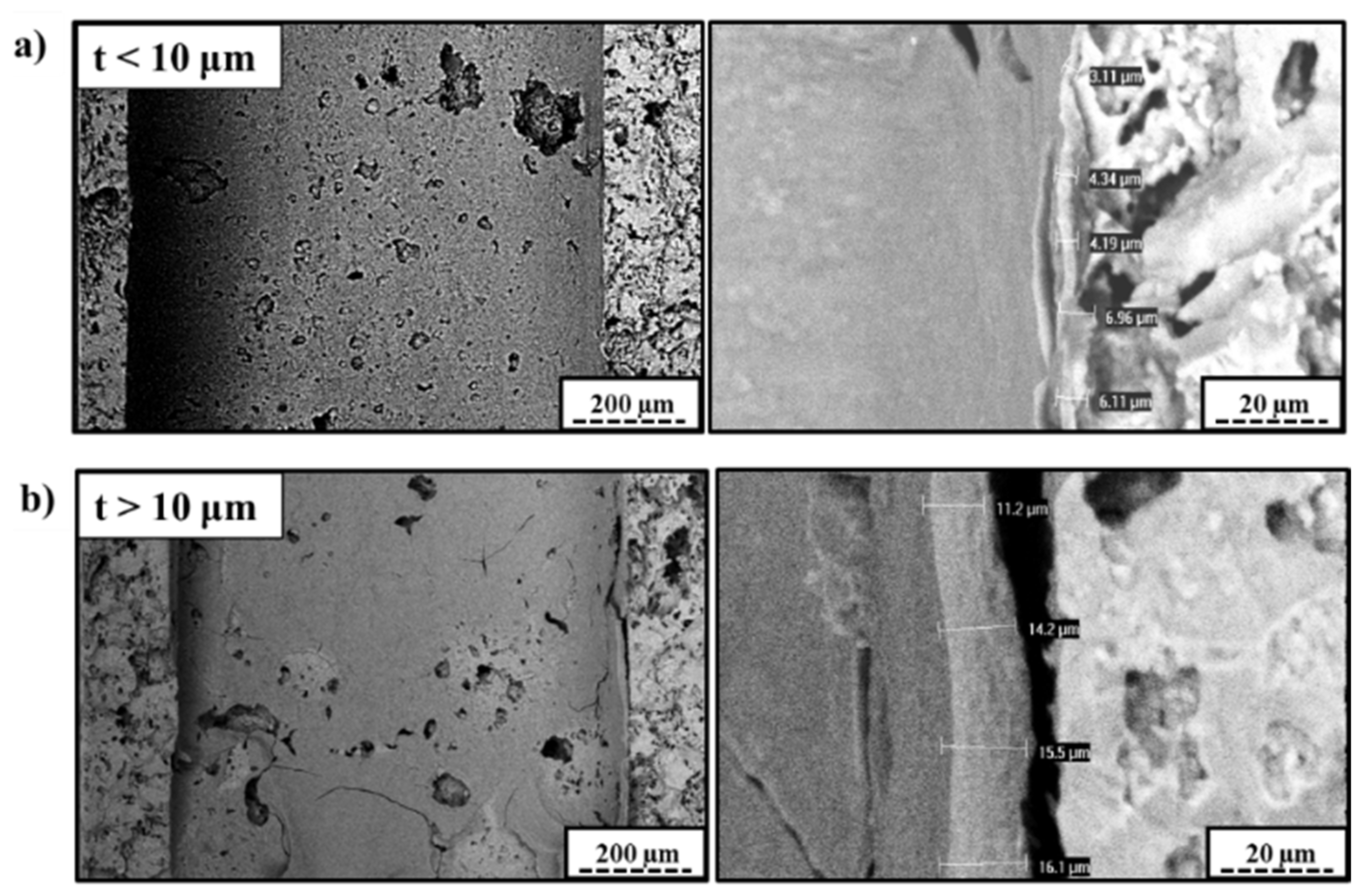 Processes 10 00875 g015