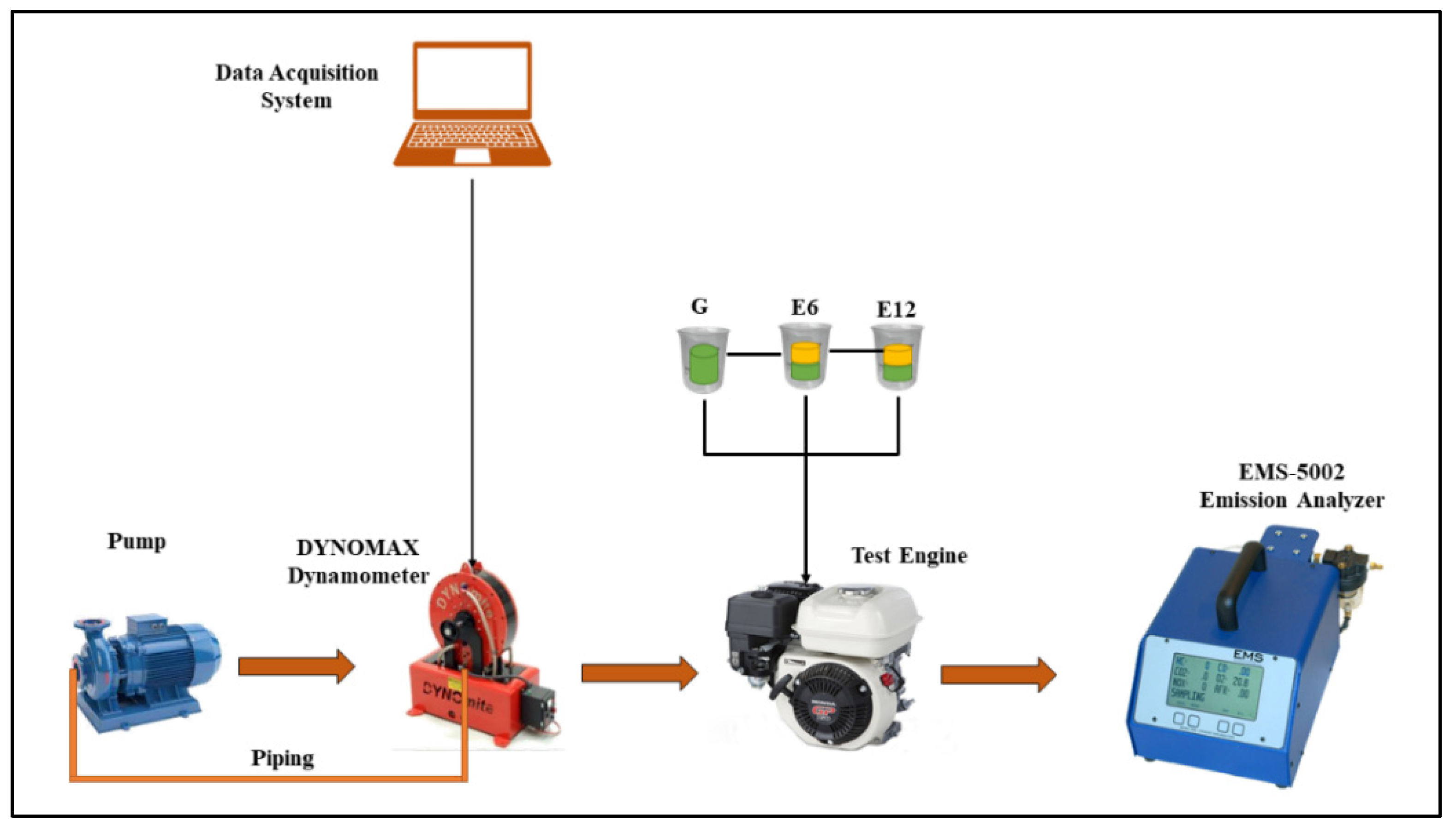 Processes 10 00876 g001