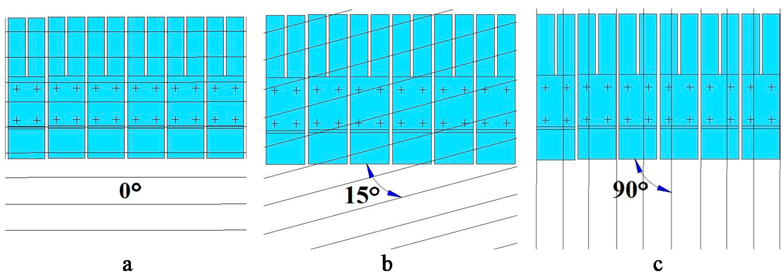 Processes 10 00878 g005