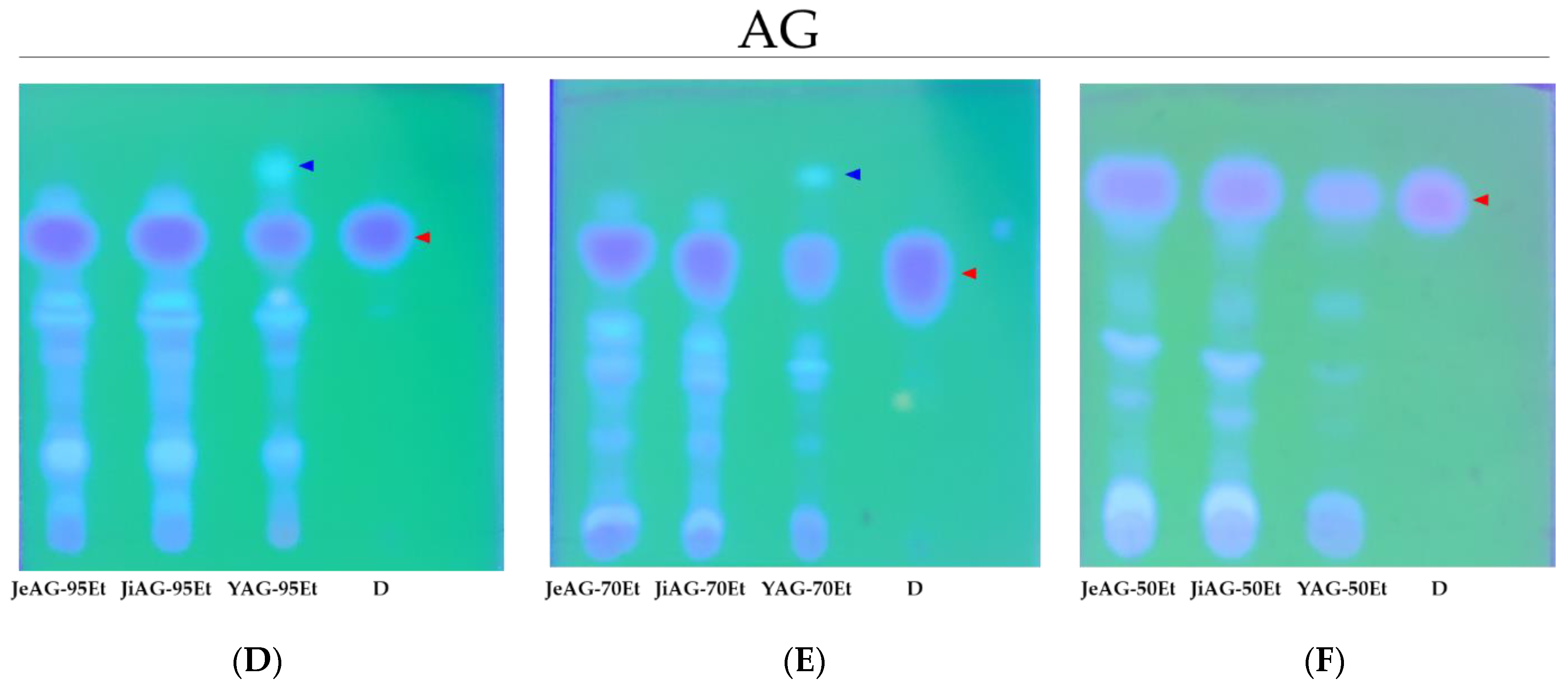 Processes 10 00880 g001b
