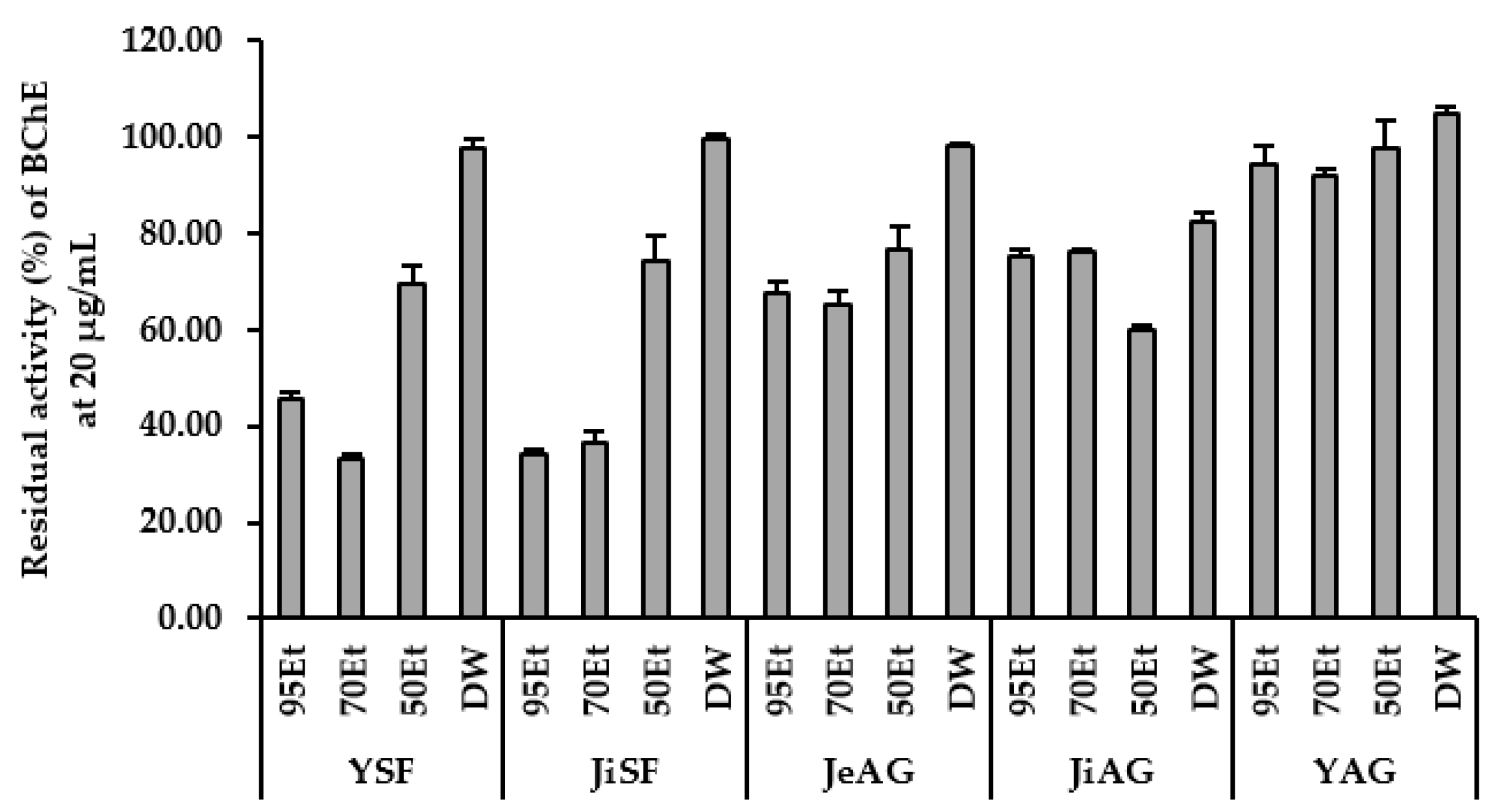 Processes 10 00880 g005