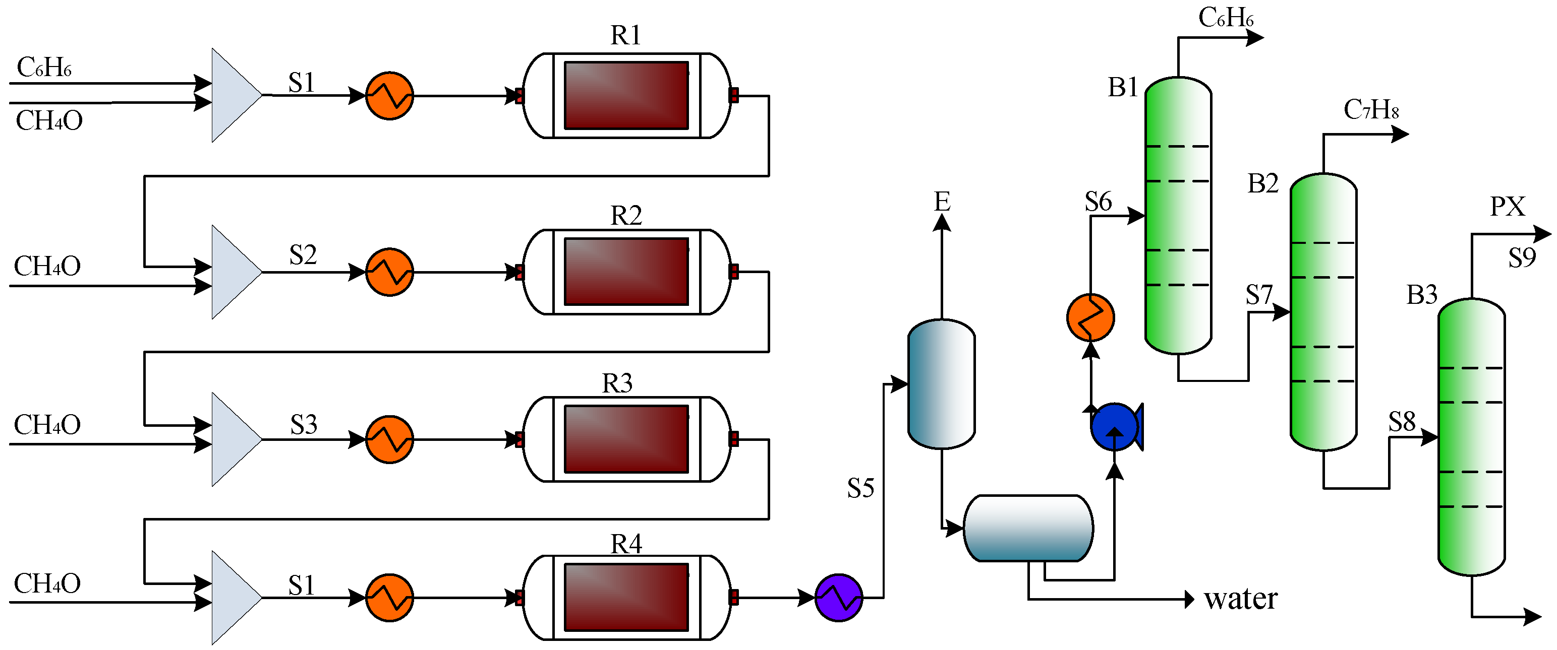 Processes 10 00881 g011
