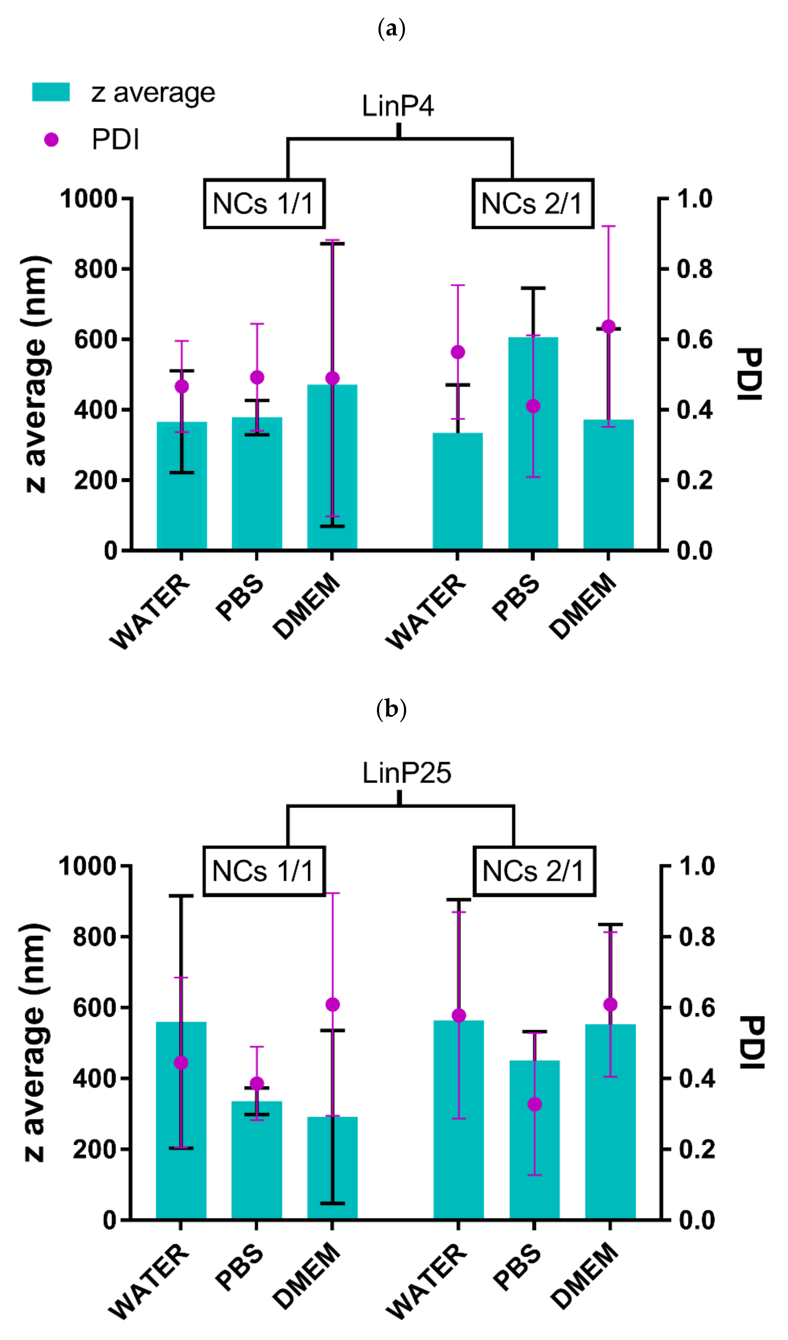 Processes 10 00882 g001a 550