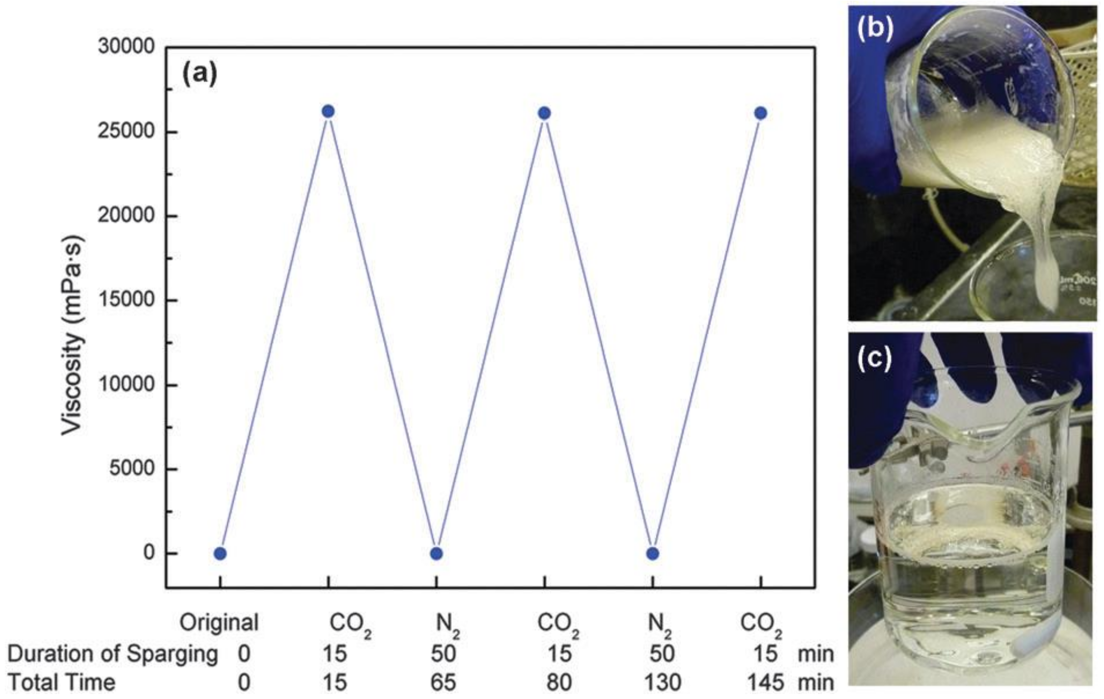 Processes 10 00885 g011 Processes 10 00885 g011