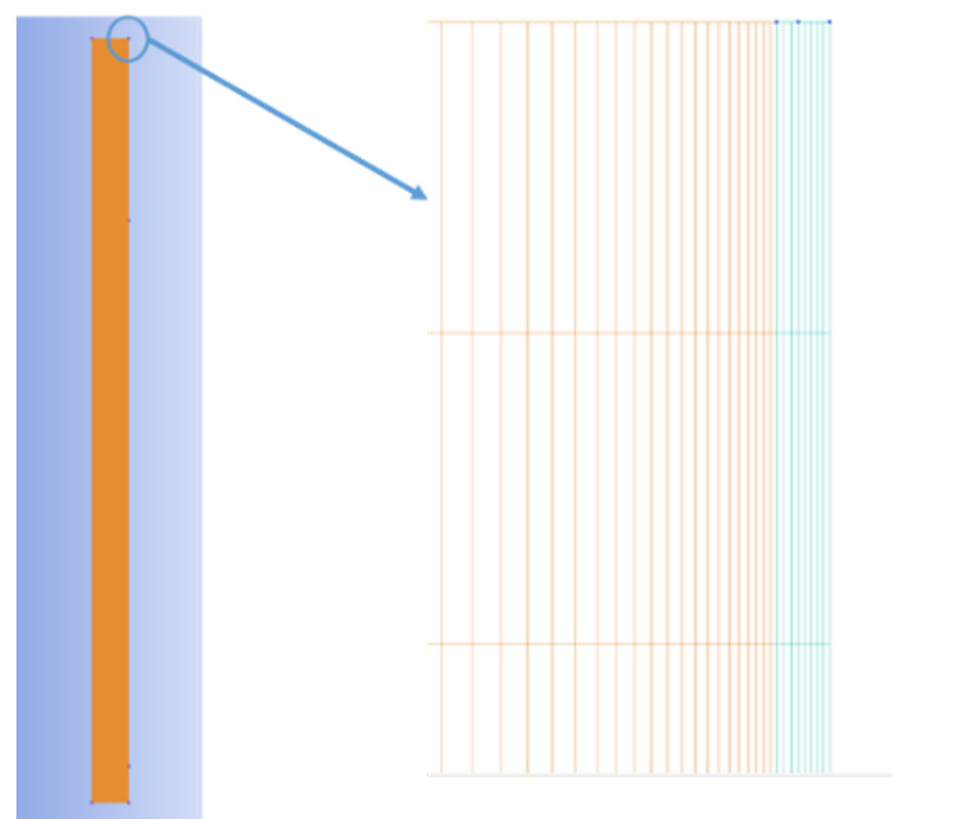 Processes 10 00888 g003 550