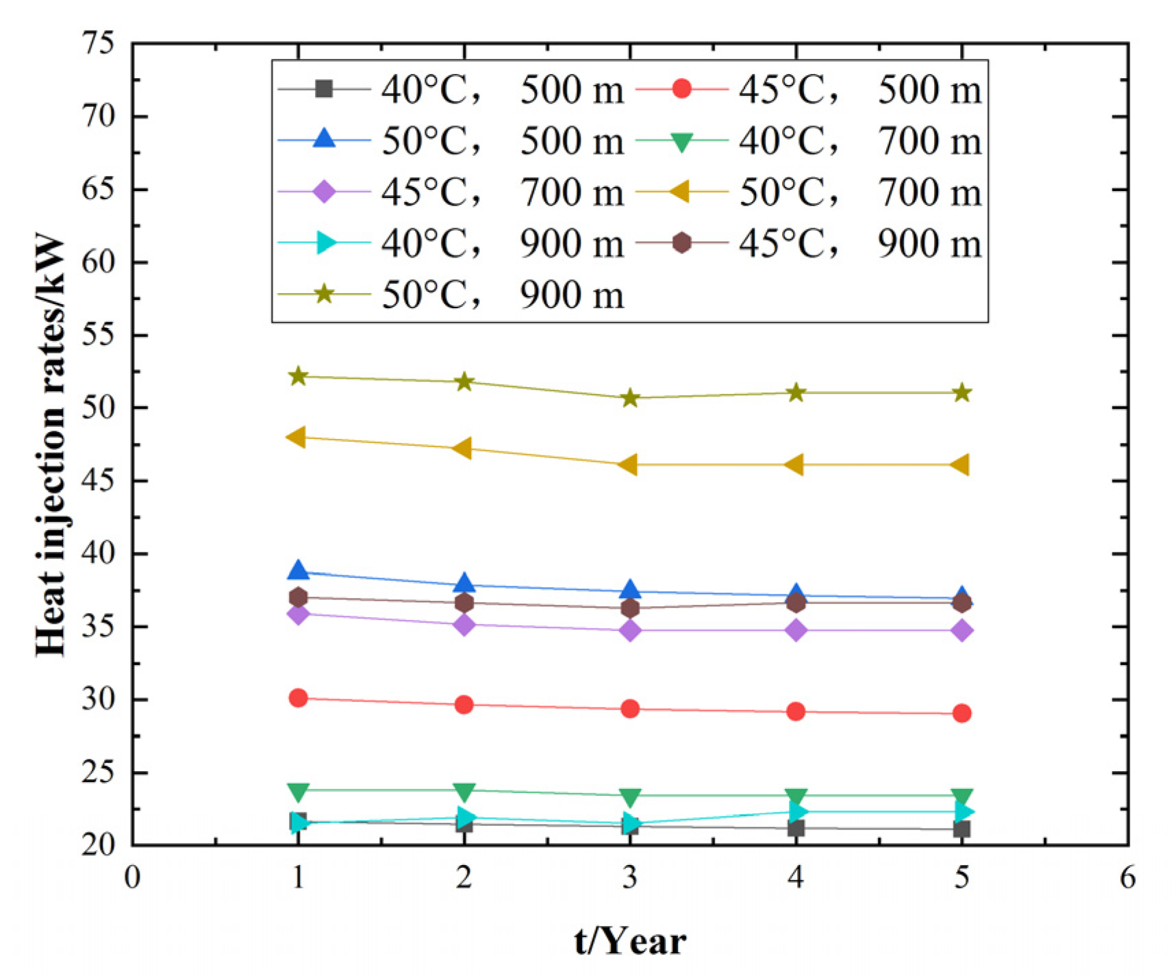 Processes 10 00888 g012 550