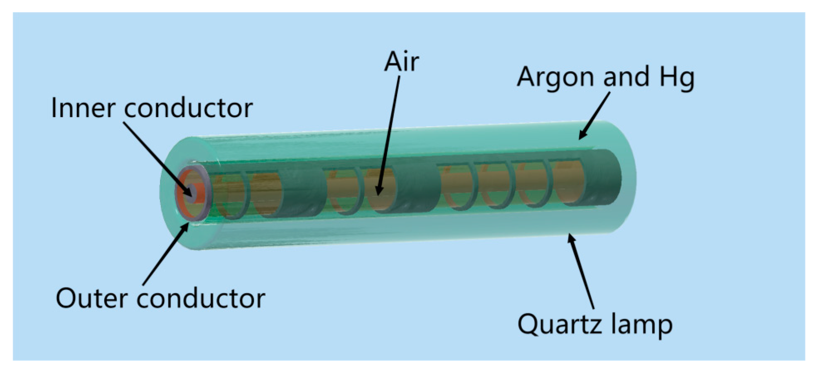 Processes 10 00890 g001 Processes 10 00890 g001