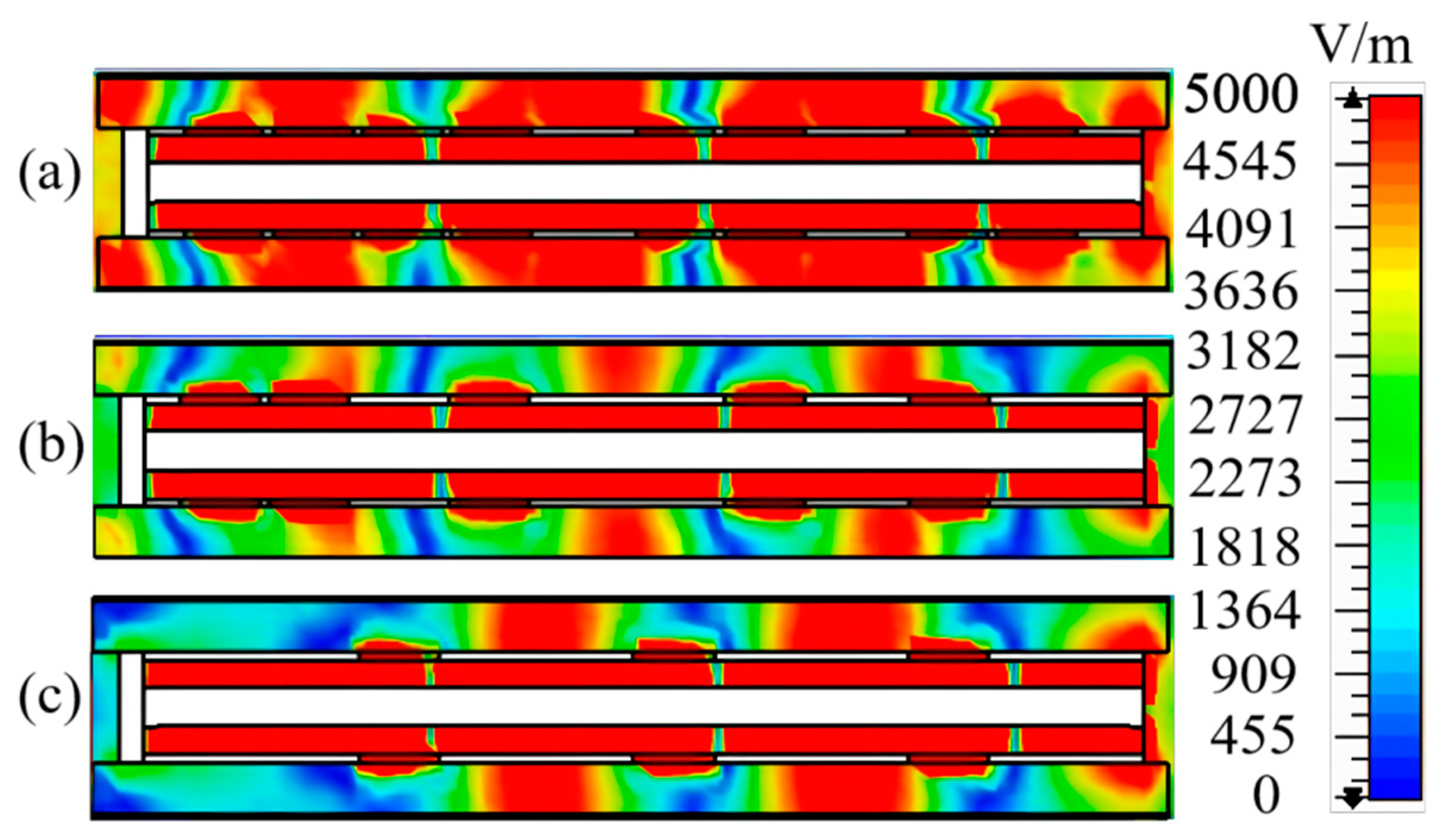 Processes 10 00890 g002 Processes 10 00890 g002