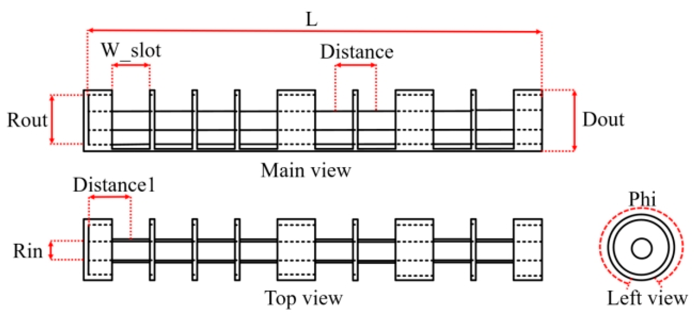 Processes 10 00890 g003 Processes 10 00890 g003