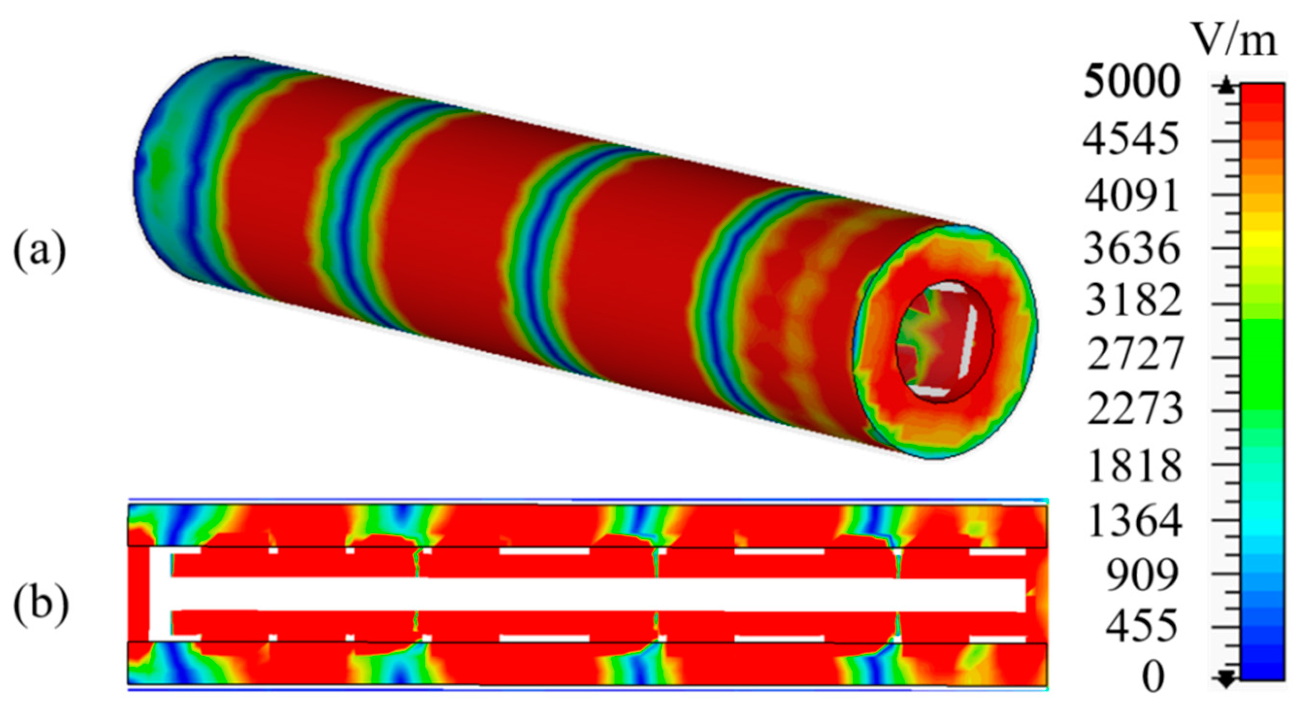 Processes 10 00890 g008 Processes 10 00890 g008