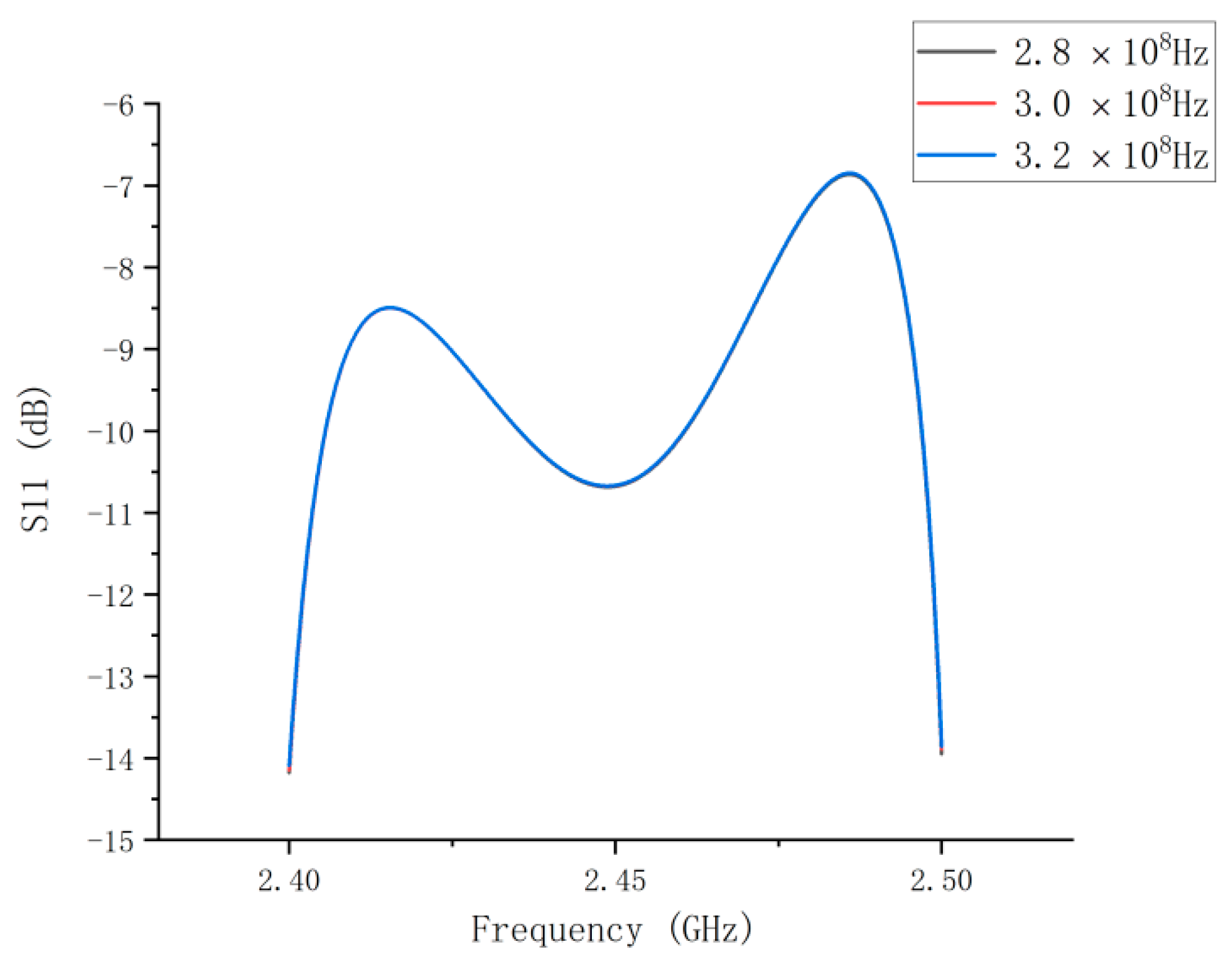 Processes 10 00890 g012 Processes 10 00890 g012
