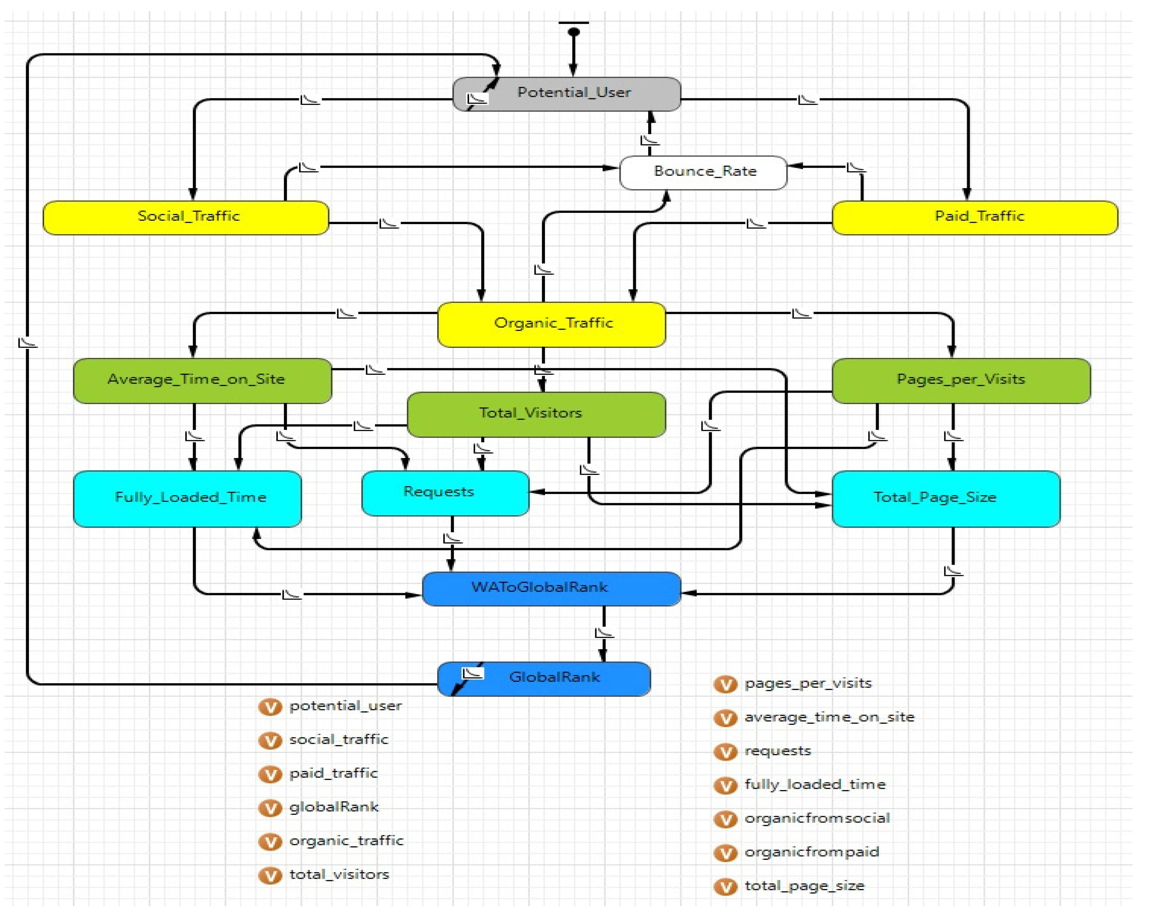 Processes 10 00892 g005 Processes 10 00892 g005
