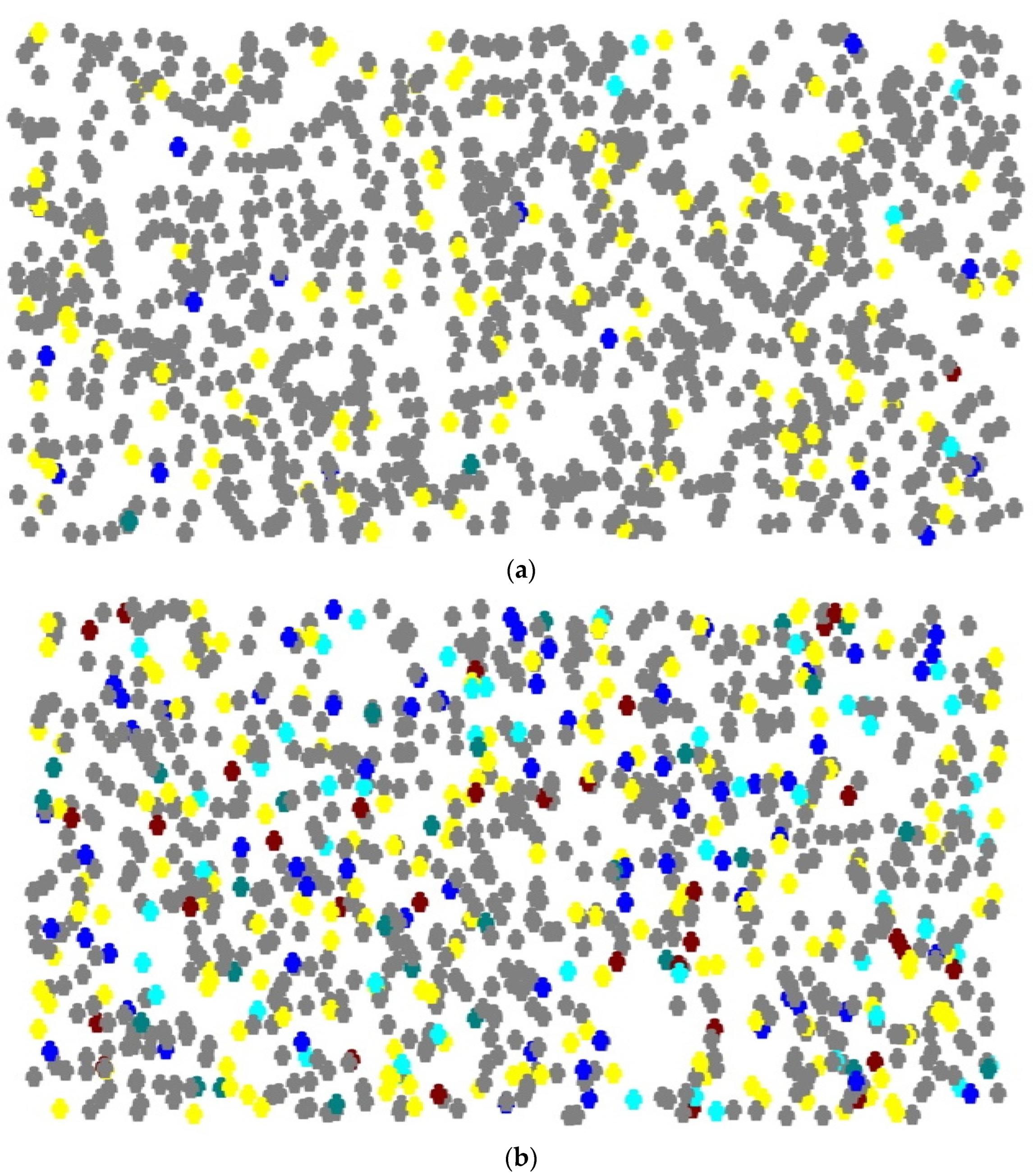 Processes 10 00892 g006 Processes 10 00892 g006