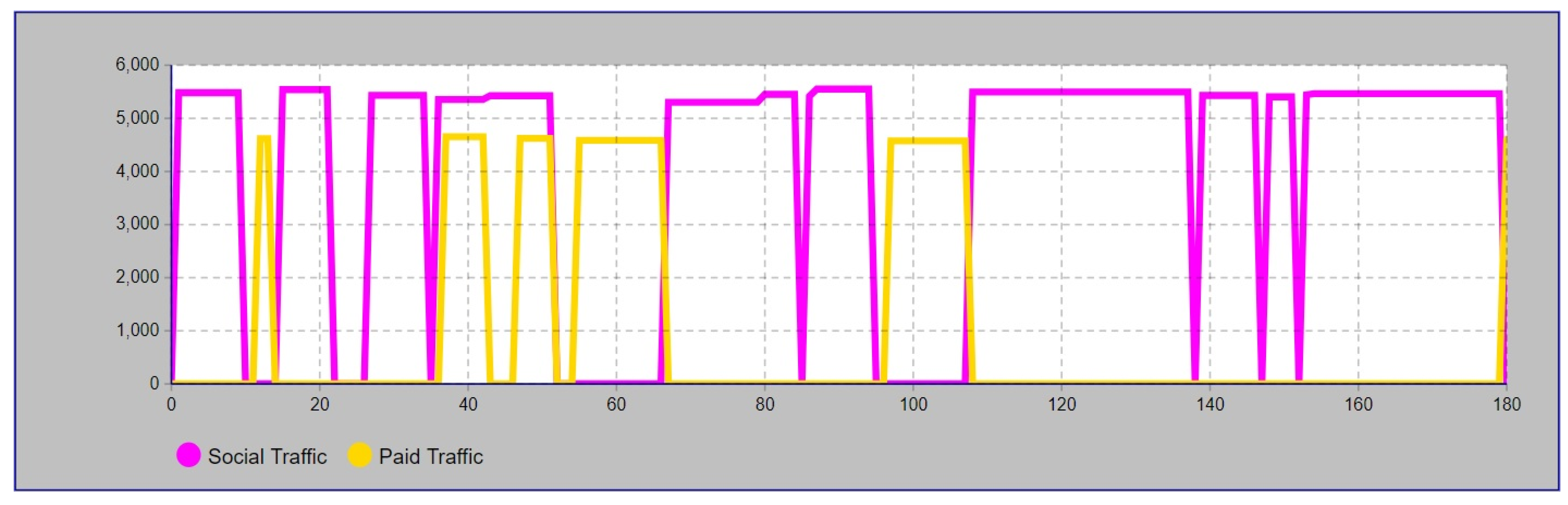 Processes 10 00892 g007 Processes 10 00892 g007