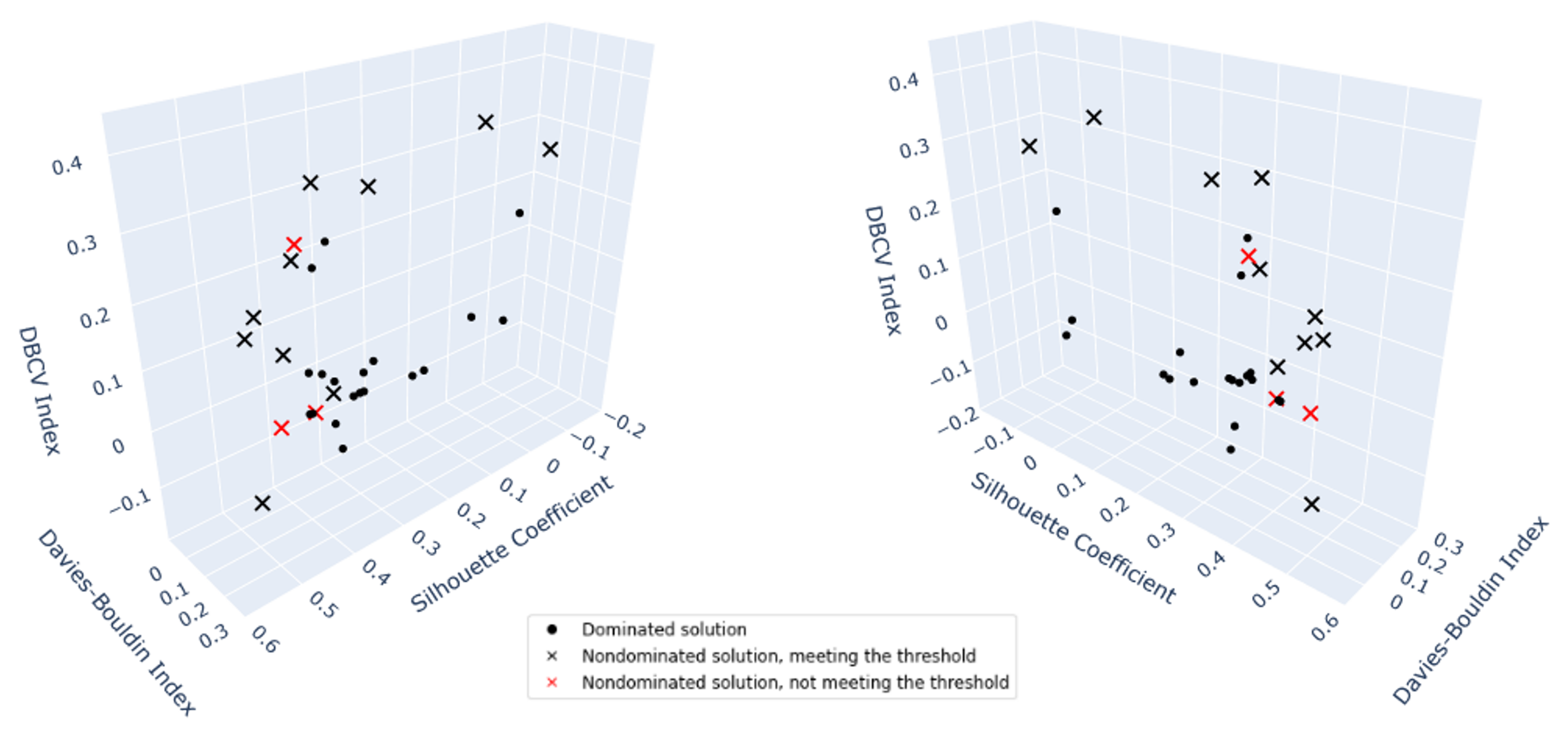 Processes 10 00893 g003