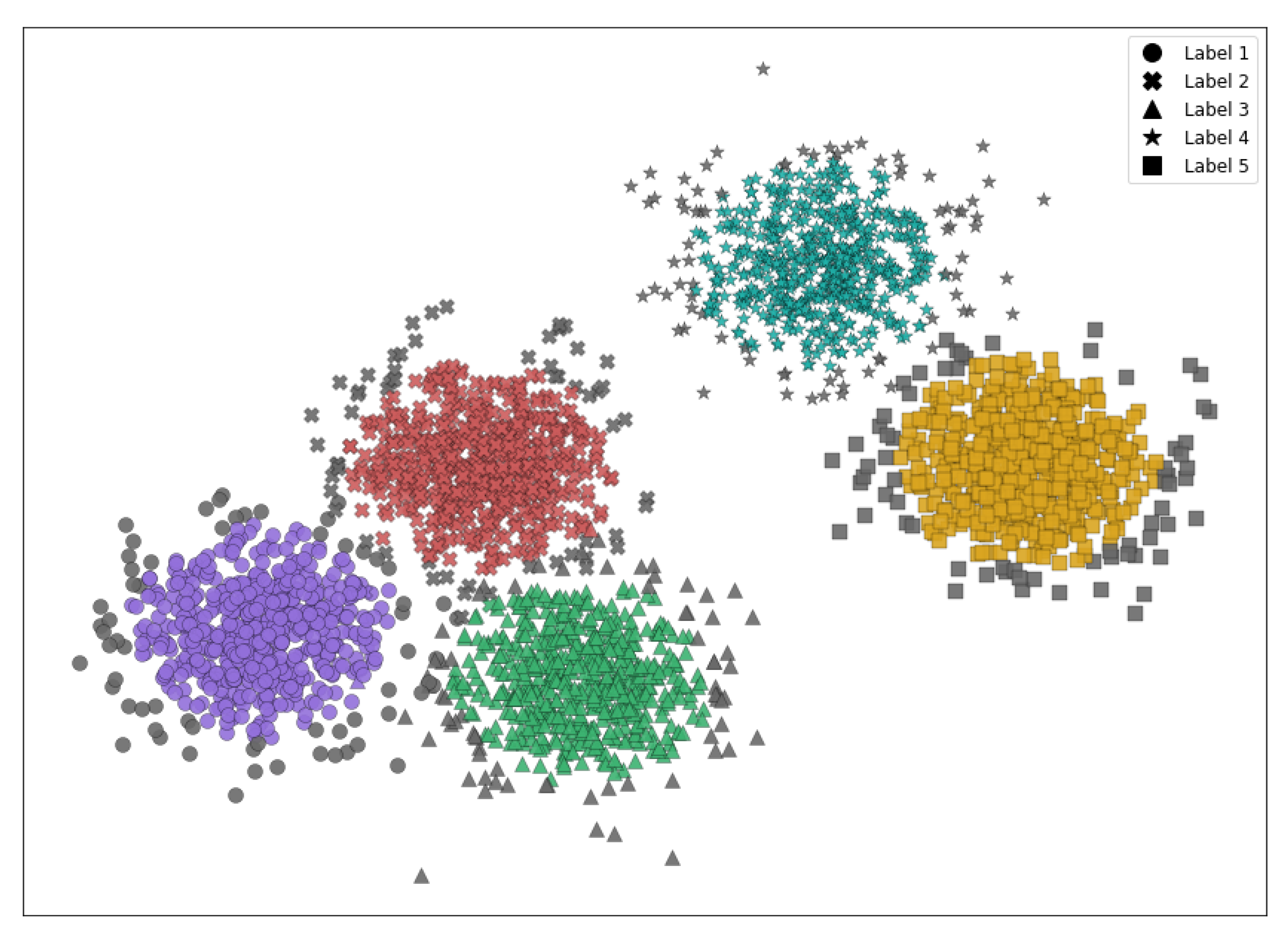 Processes 10 00893 g007