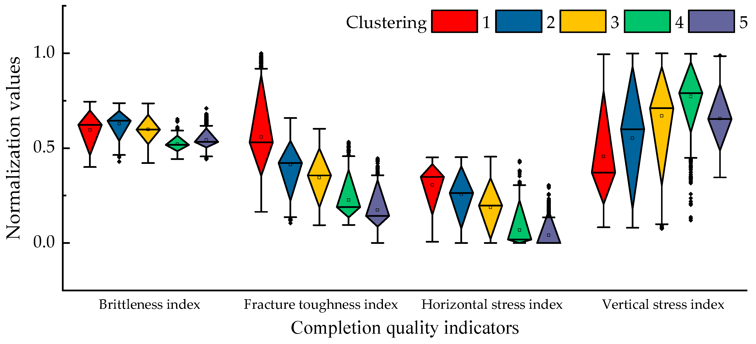 Processes 10 00894 g006