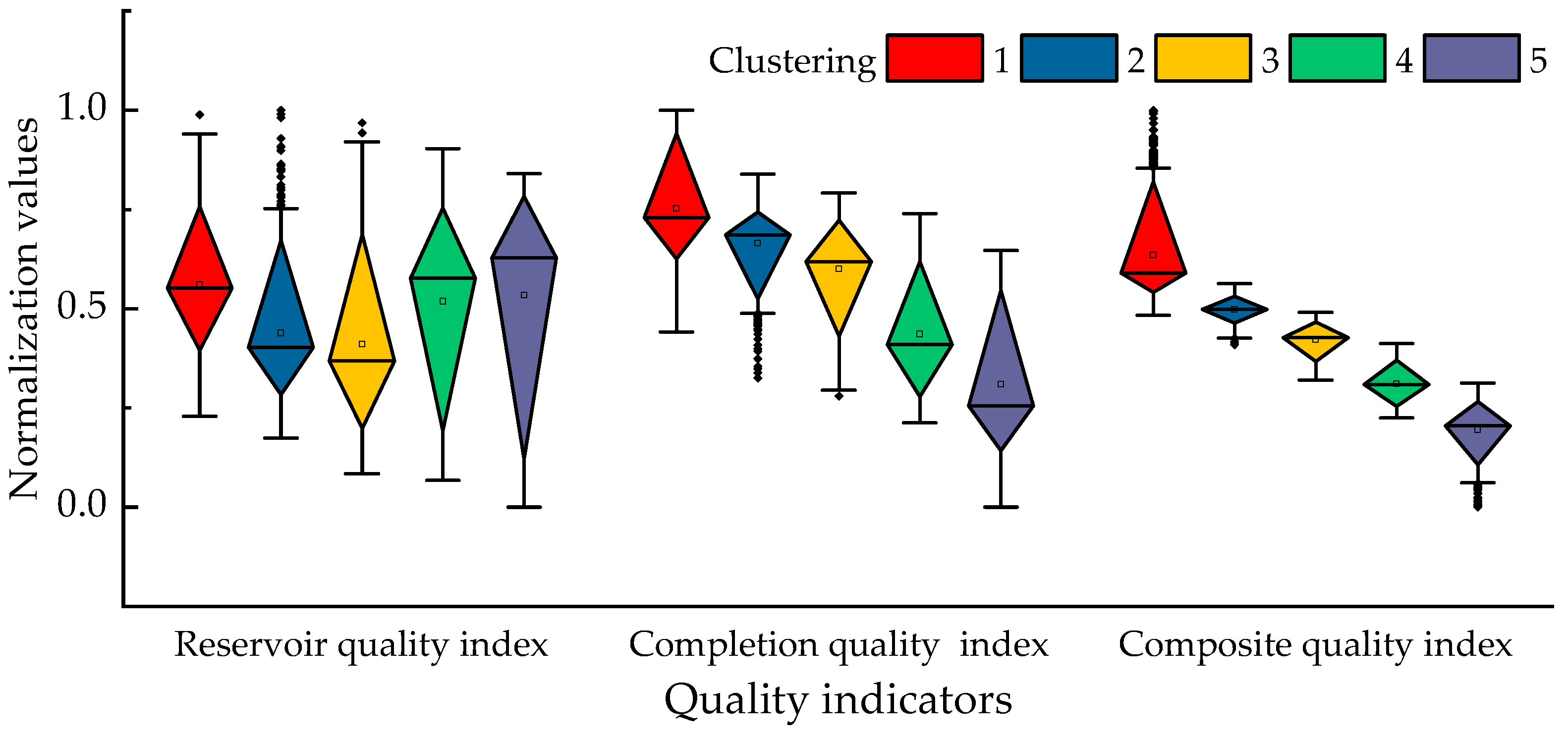 Processes 10 00894 g007