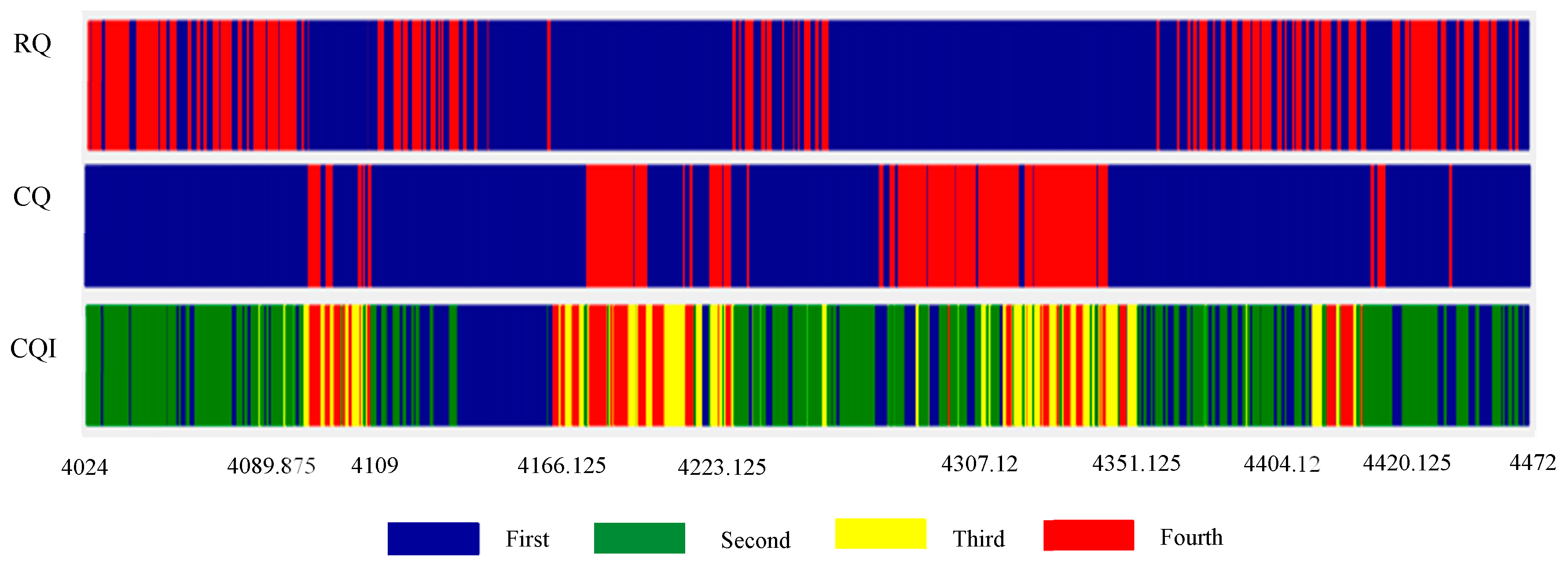 Processes 10 00894 g009